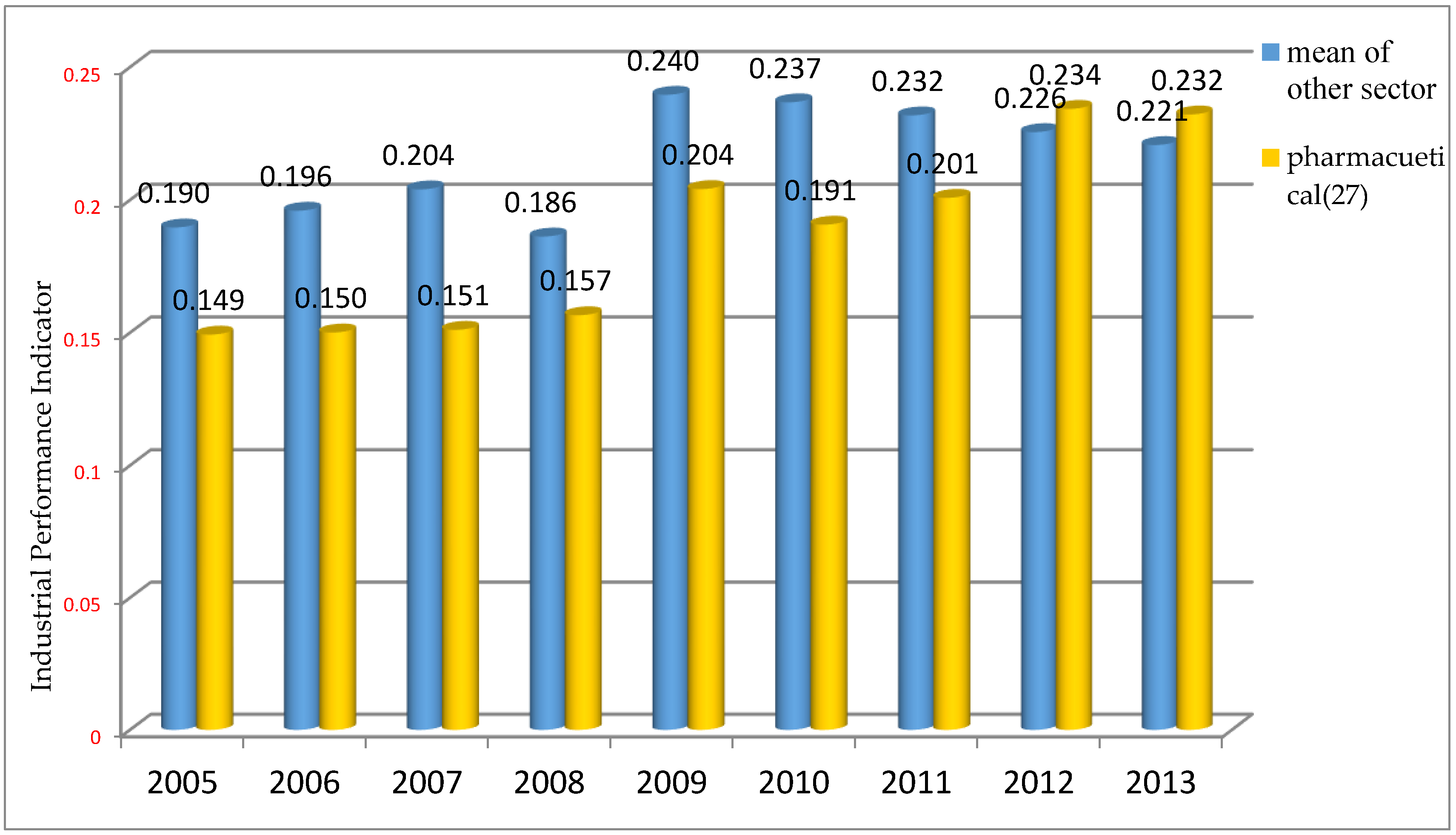 Ijerph 14 01179 g002