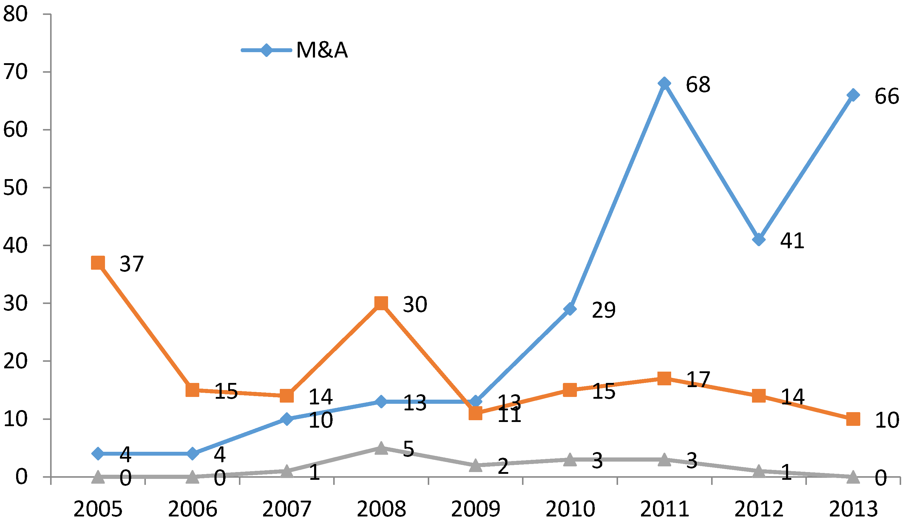 Ijerph 14 01179 g003