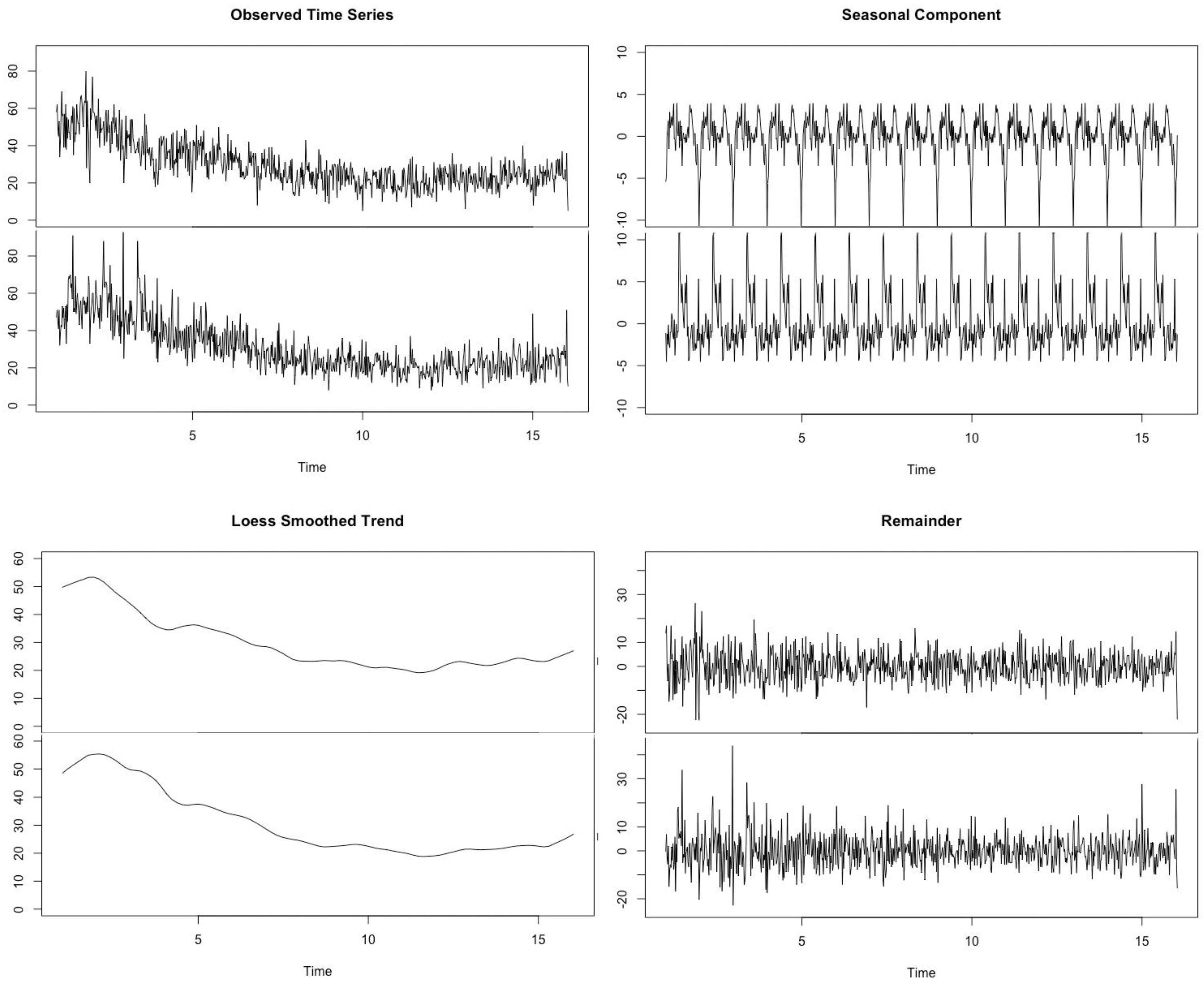 Ijerph 14 01181 g001