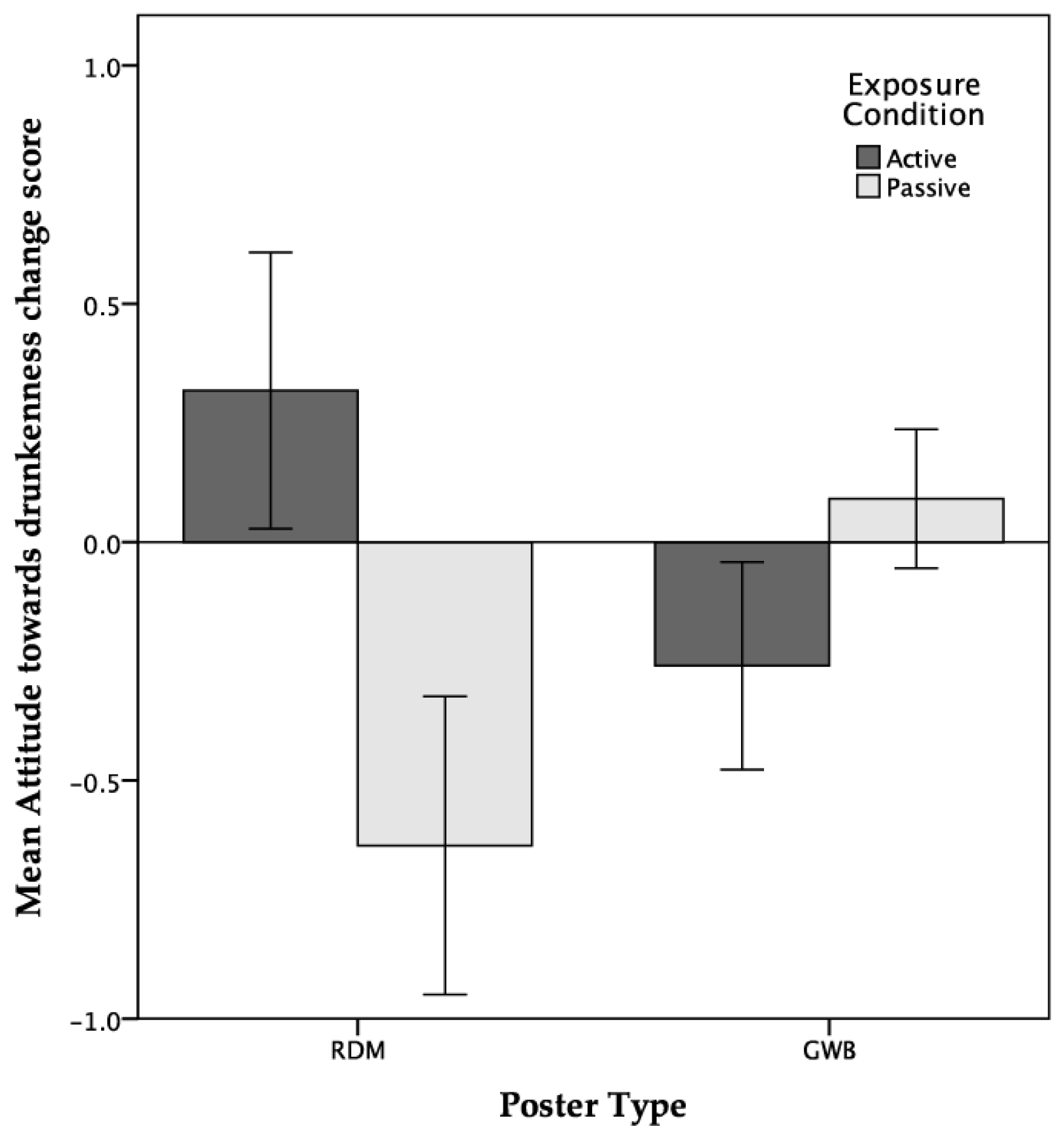 Ijerph 14 01183 g001 550