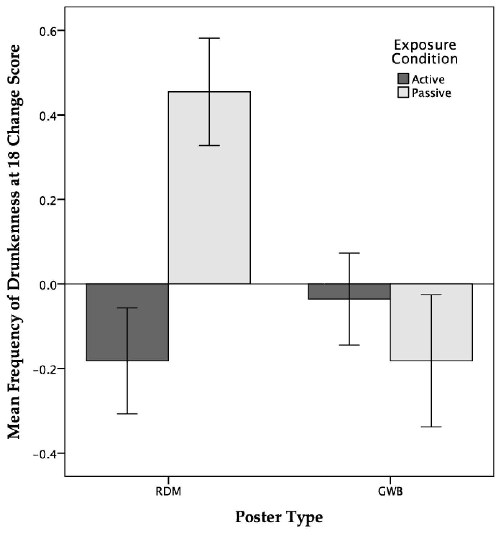 Ijerph 14 01183 g002 550
