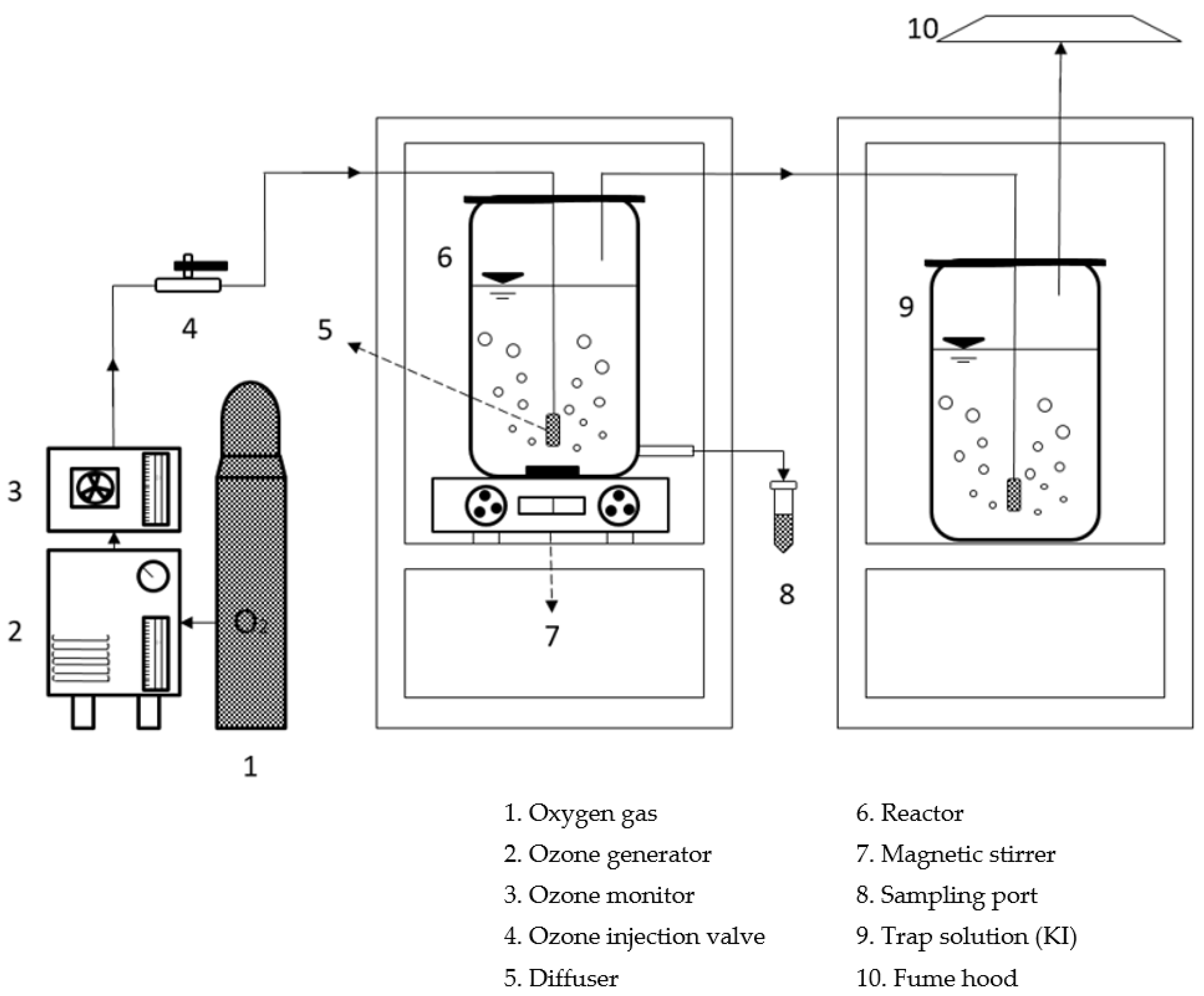 Ijerph 14 01190 g001
