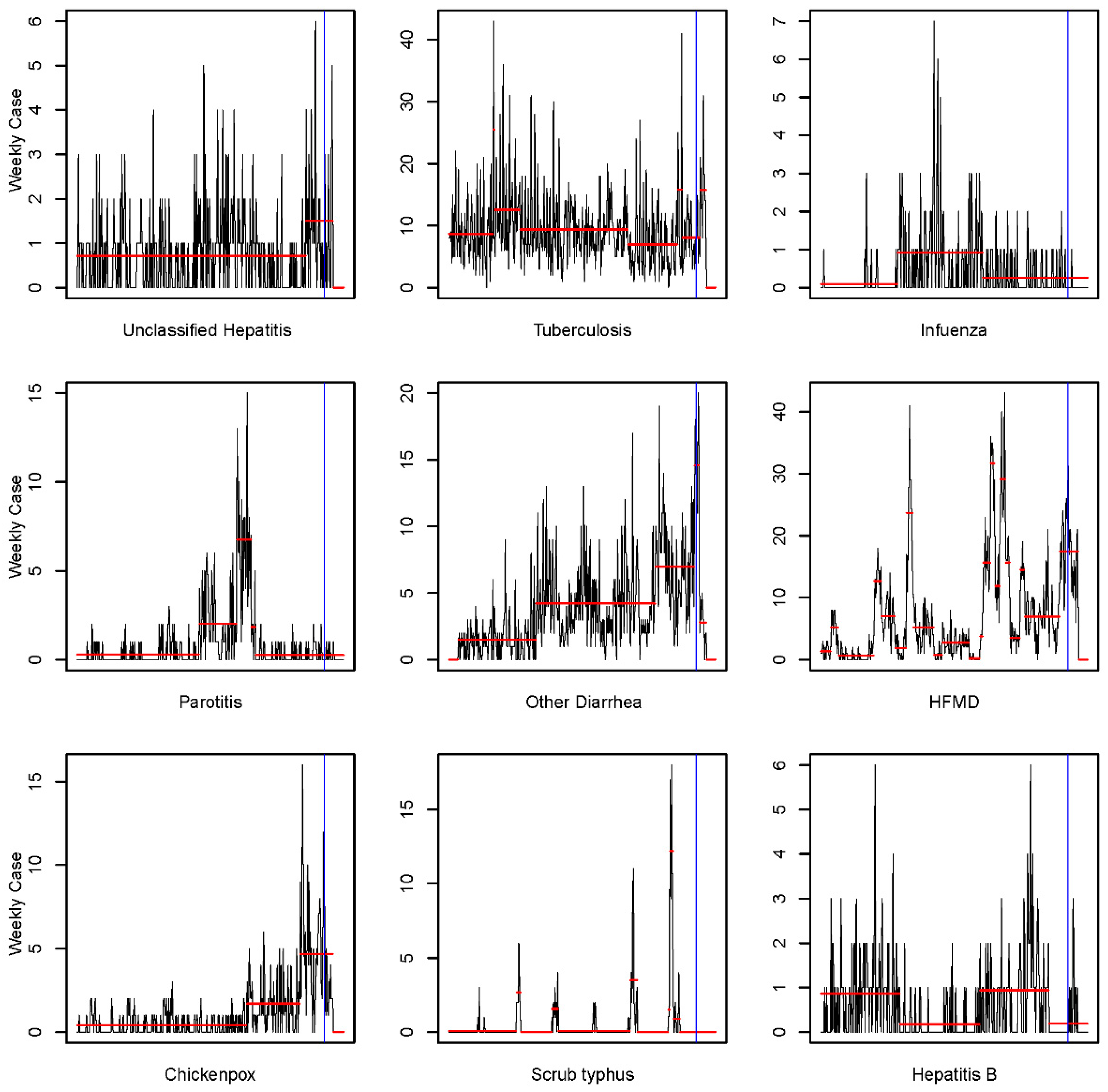Ijerph 14 01201 g003 Ijerph 14 01201 g003