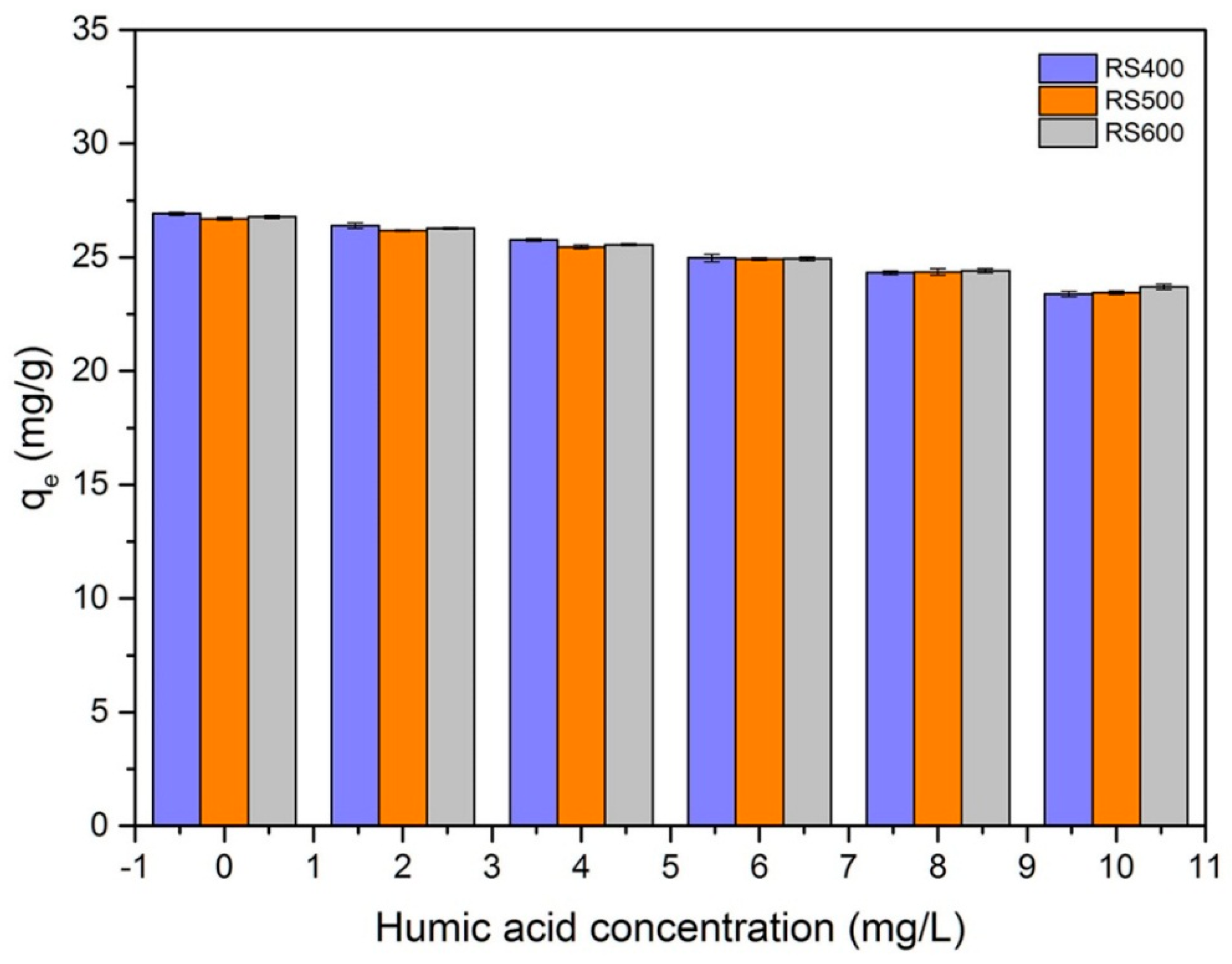 Ijerph 14 01213 g007
