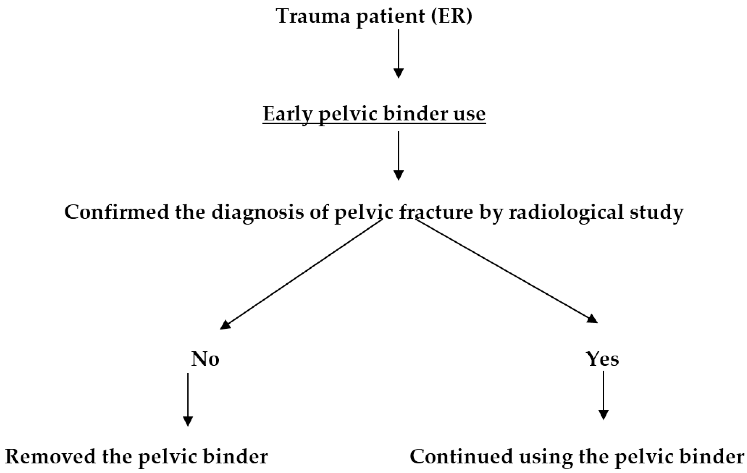 Ijerph 14 01217 g001