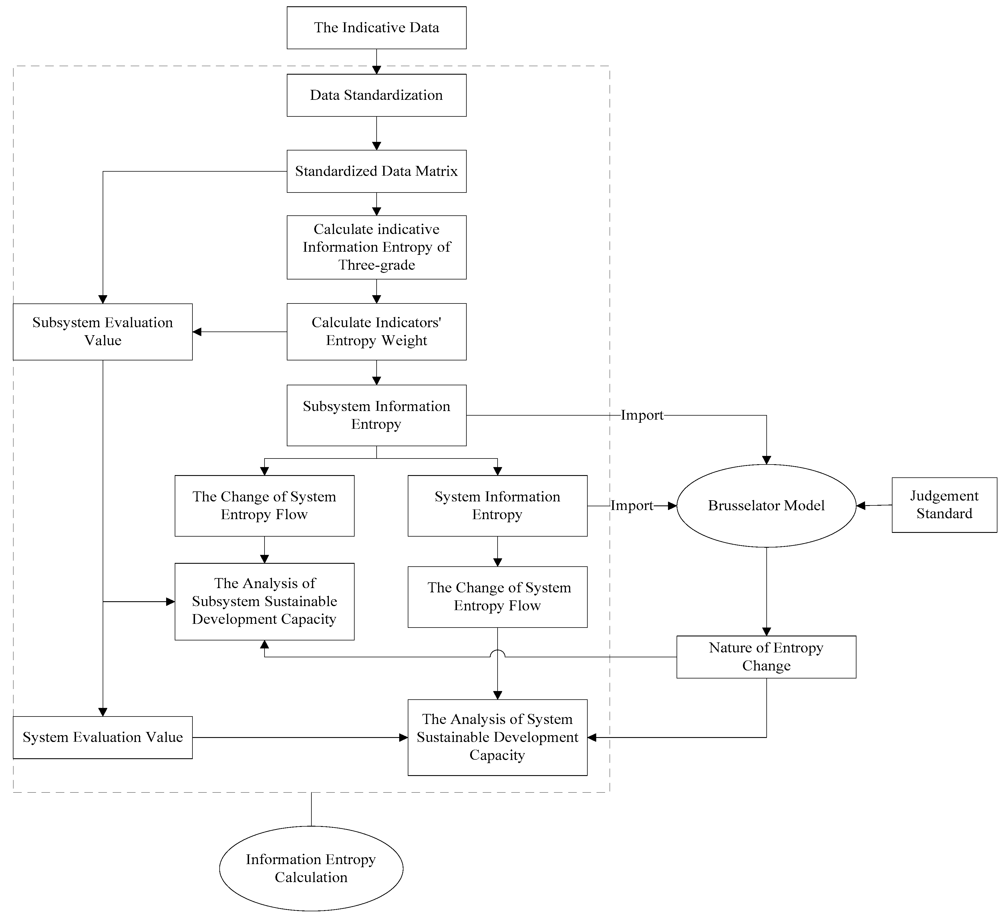 Ijerph 14 01219 g004