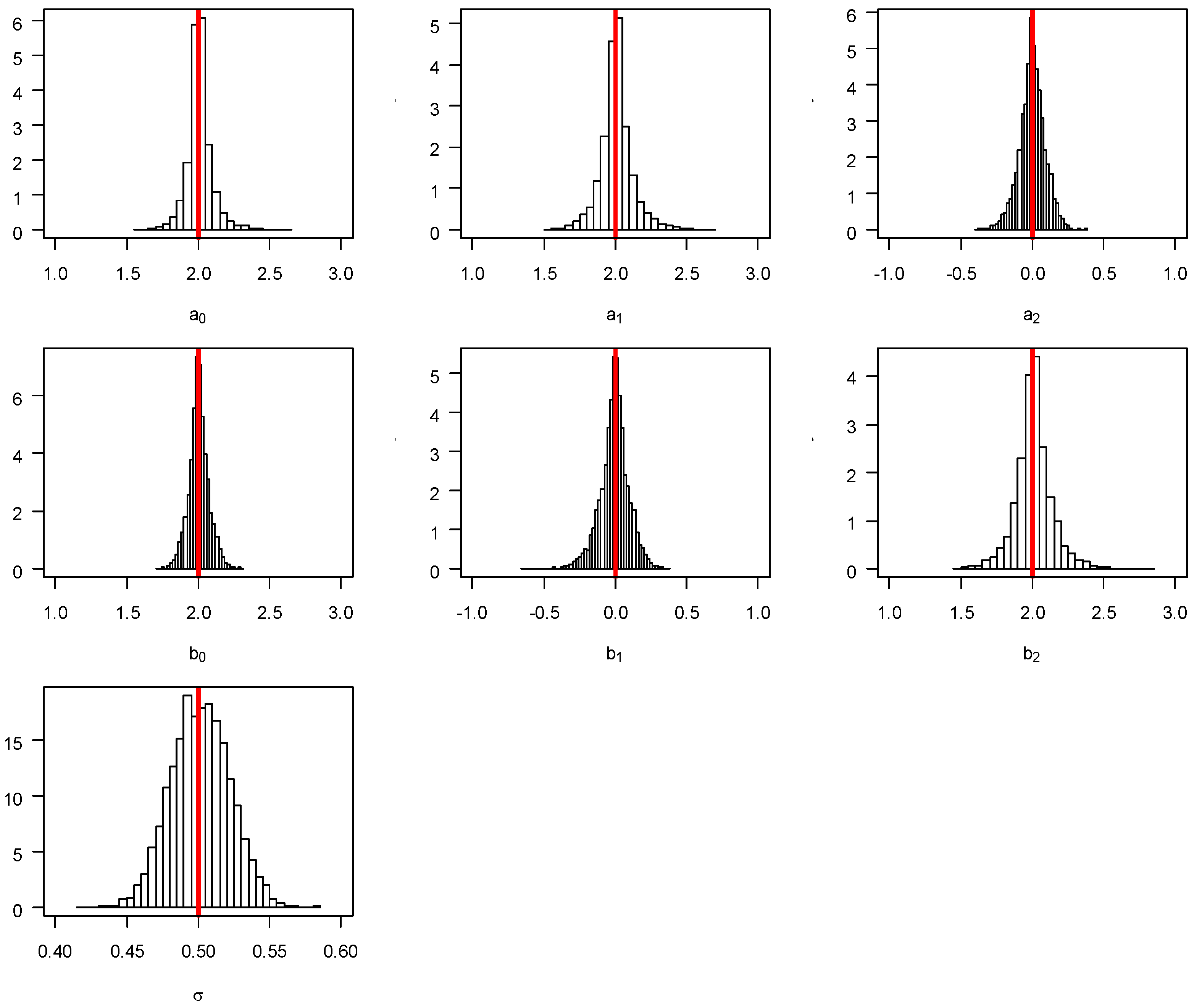 Ijerph 14 01220 g002 550