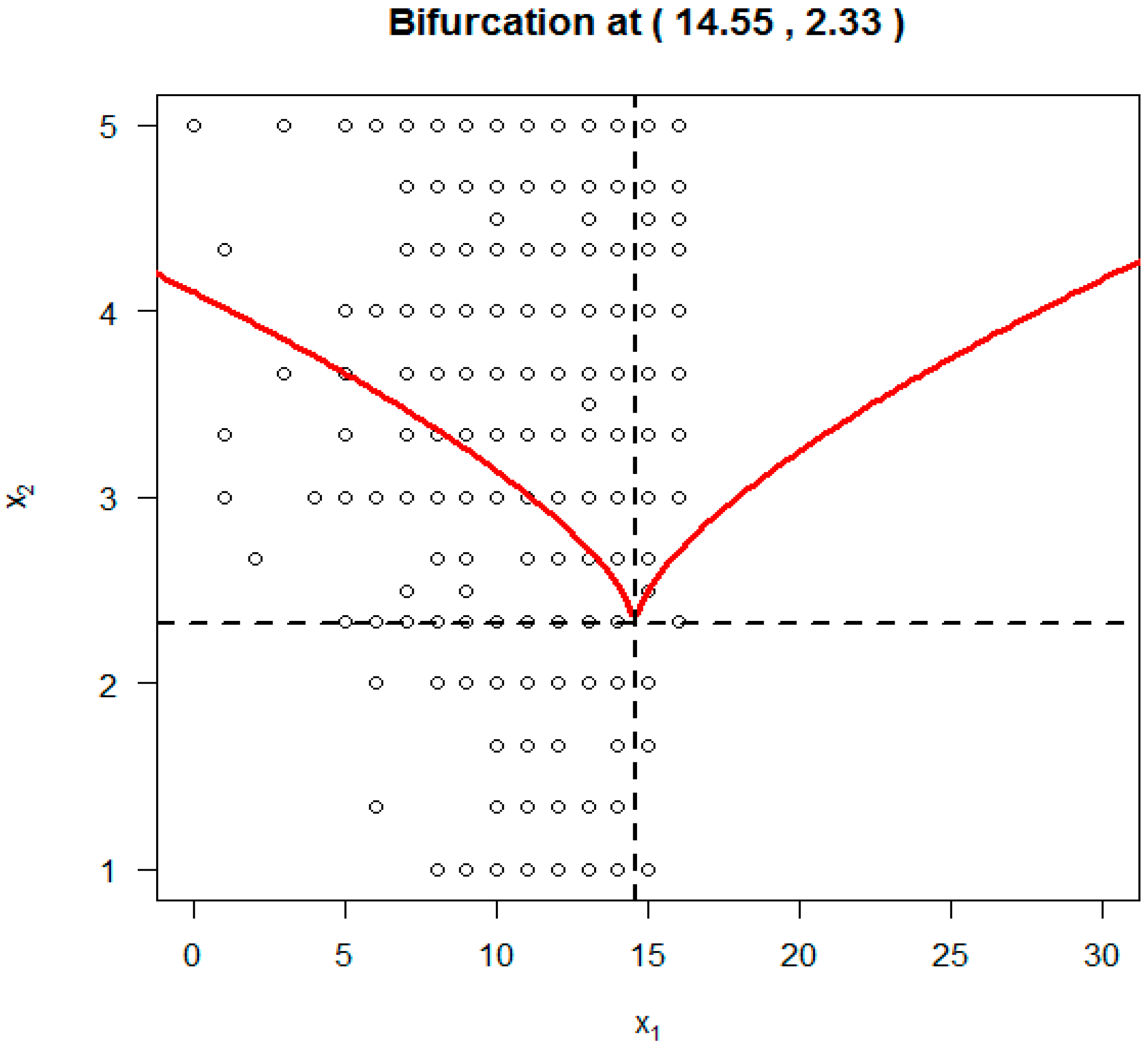 Ijerph 14 01220 g004 550