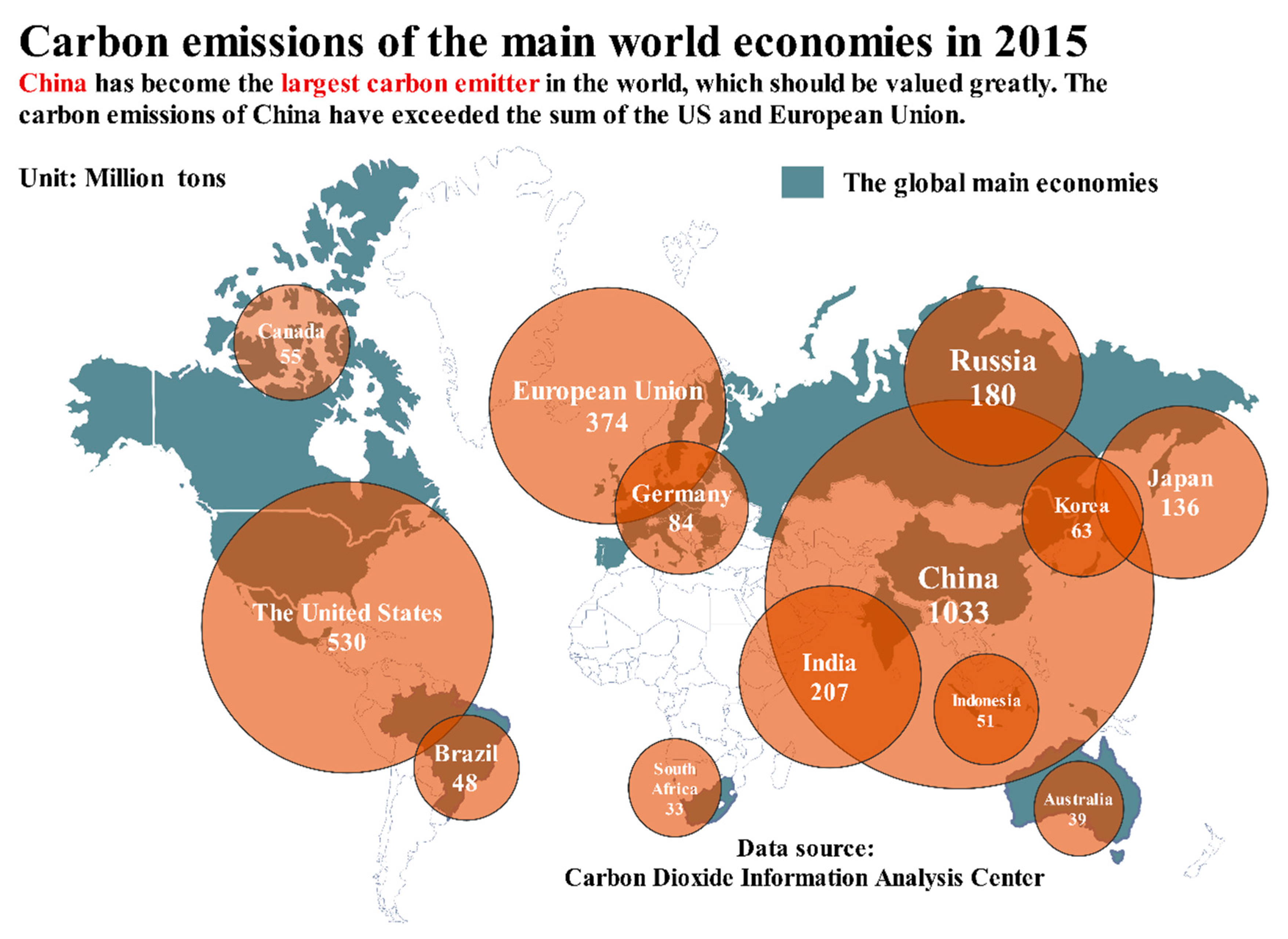 Ijerph 14 01222 g001