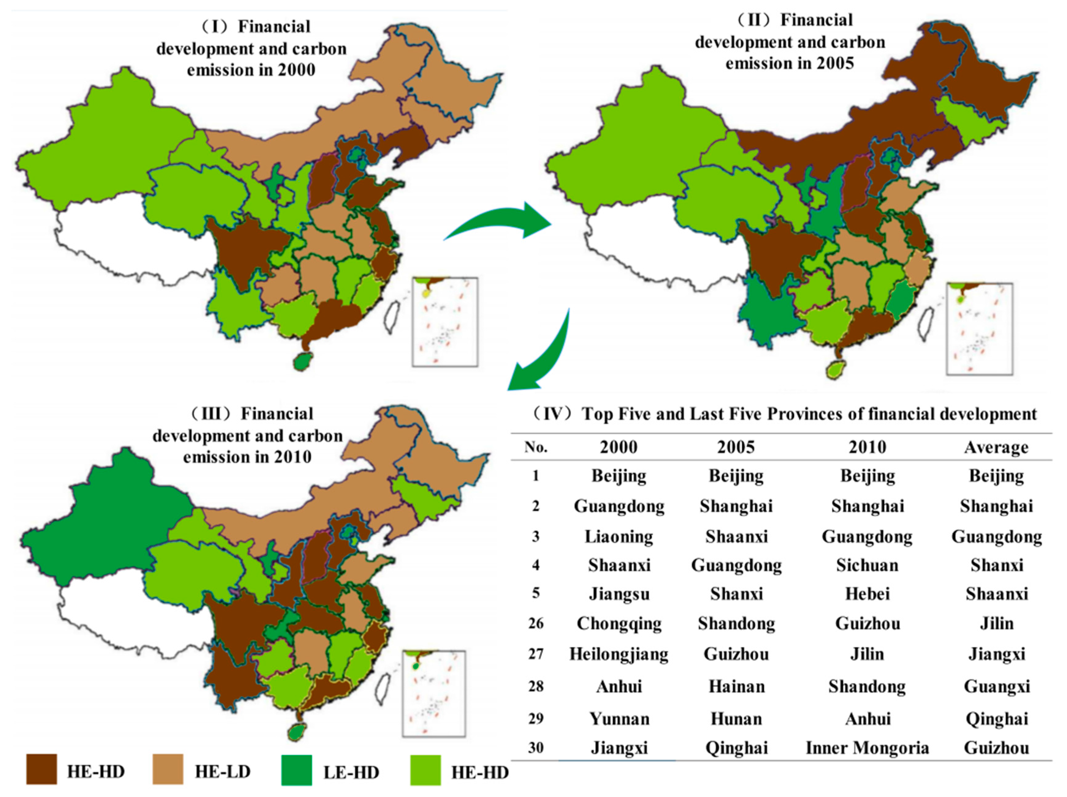 Ijerph 14 01222 g004