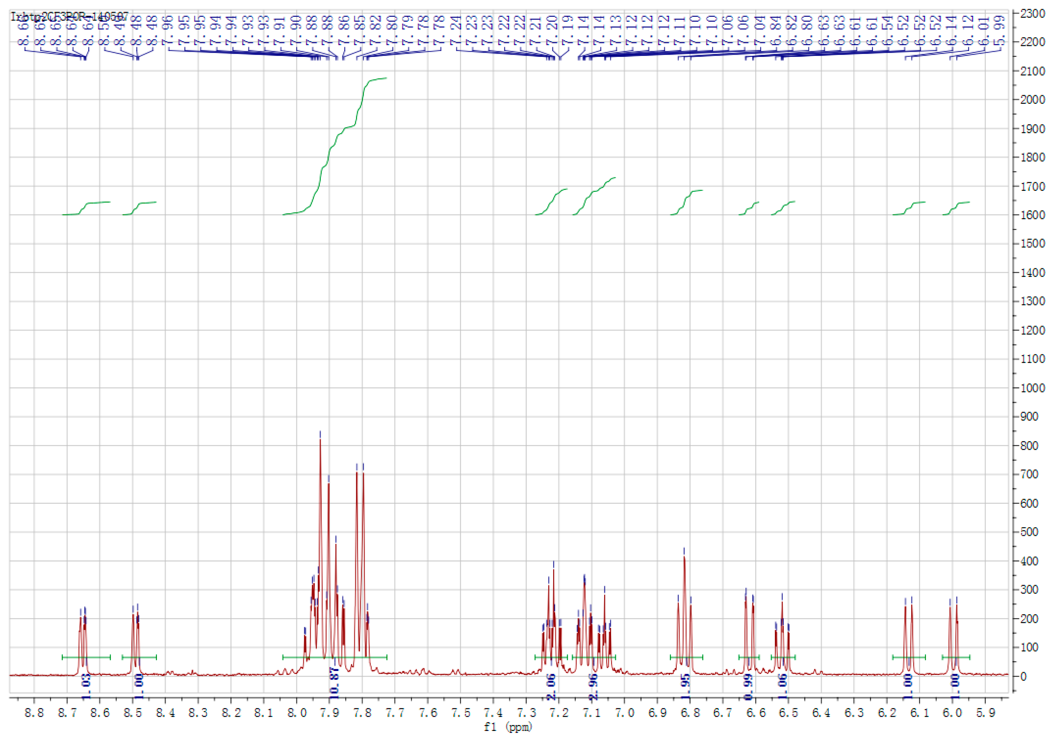 Ijerph 14 01232 g004