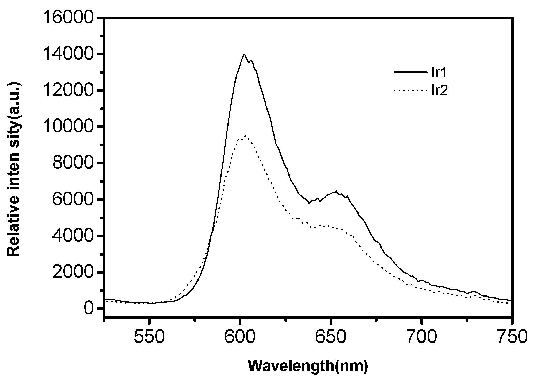 Ijerph 14 01232 g007
