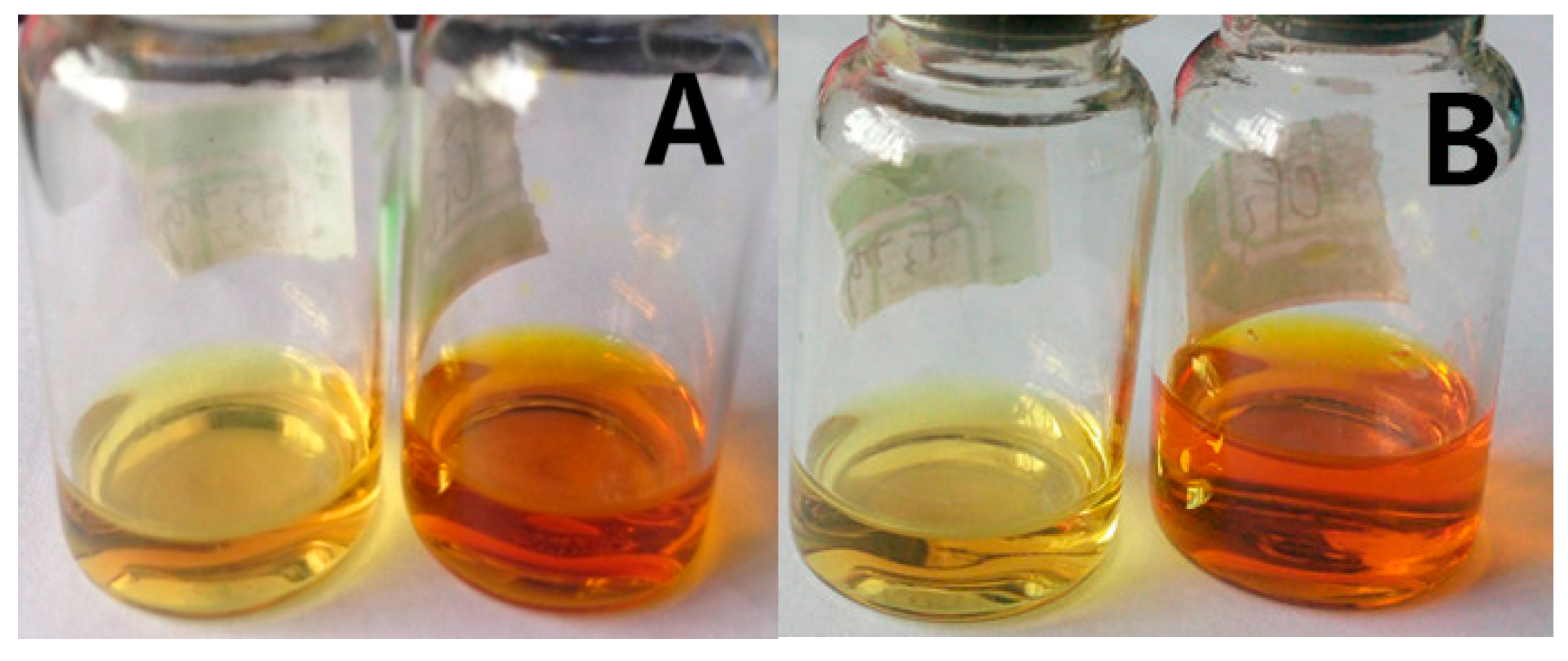 Ijerph 14 01232 g008