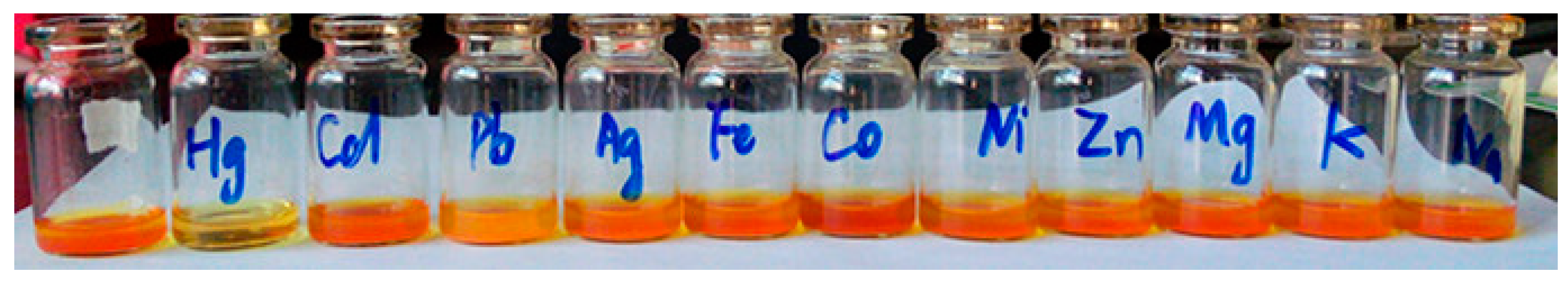 Ijerph 14 01232 g009