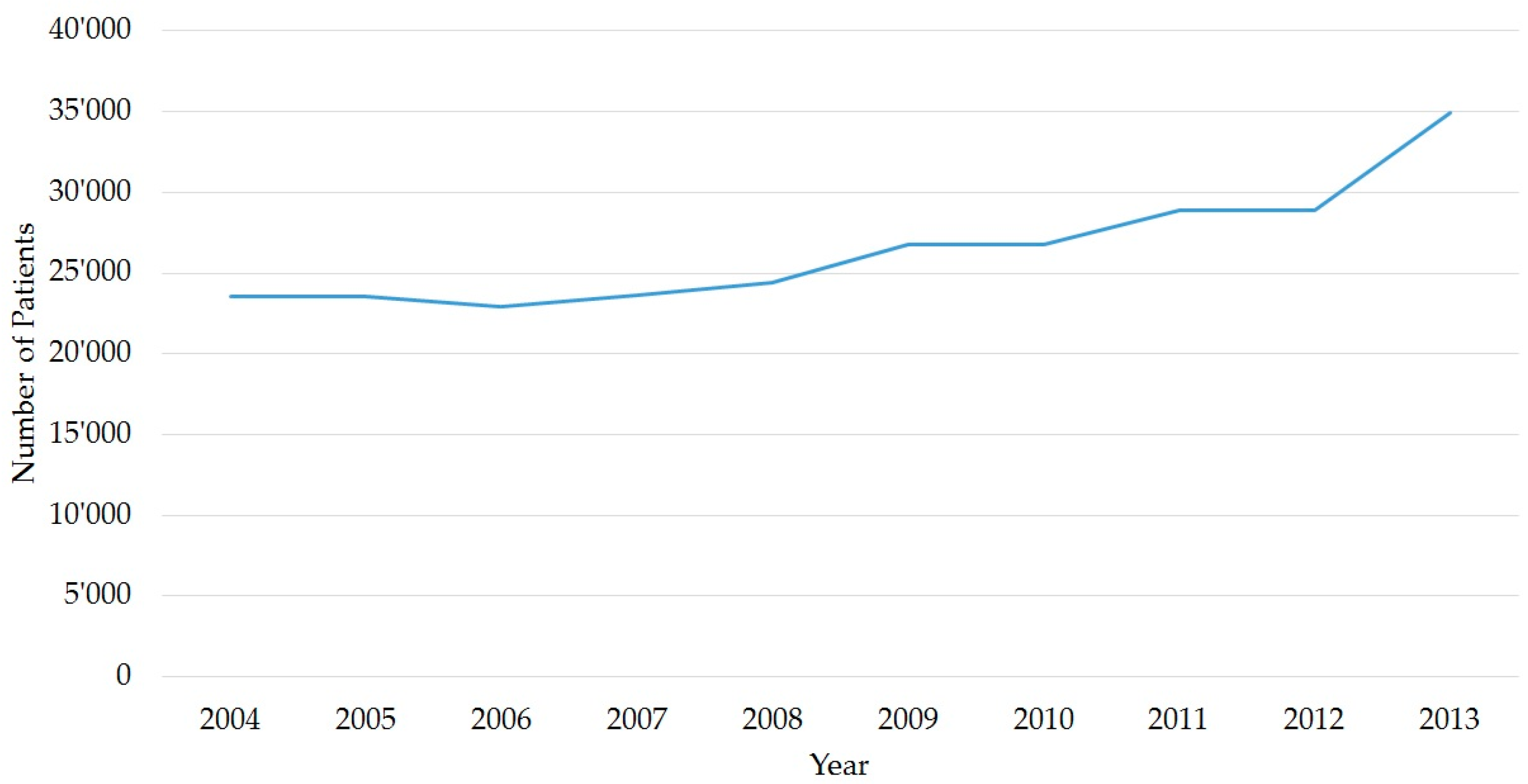 Ijerph 14 01239 g001