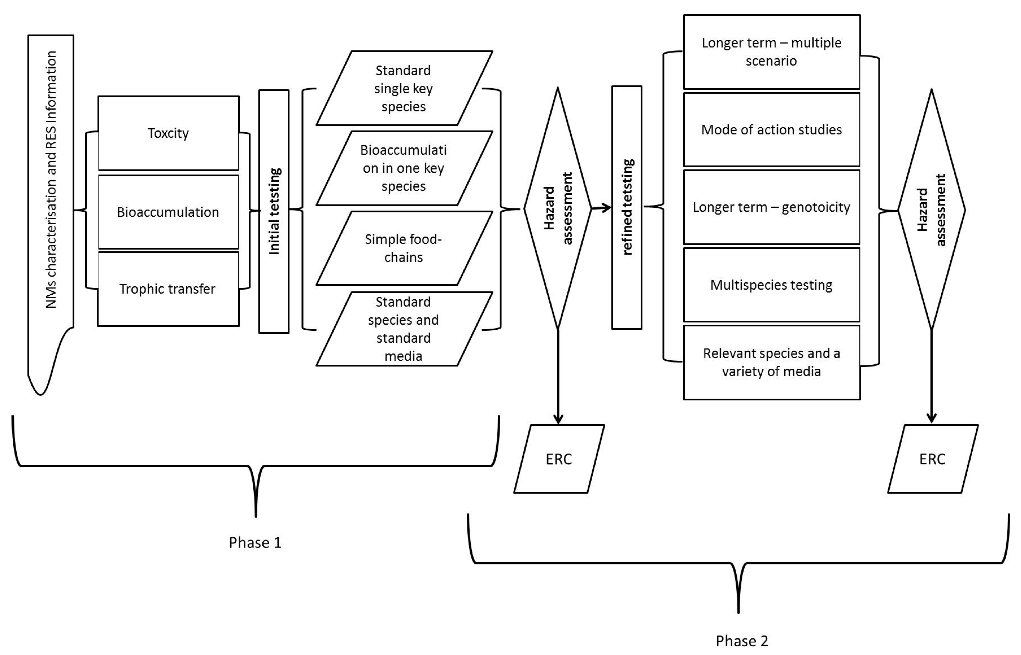 Ijerph 14 01251 g008 Ijerph 14 01251 g008