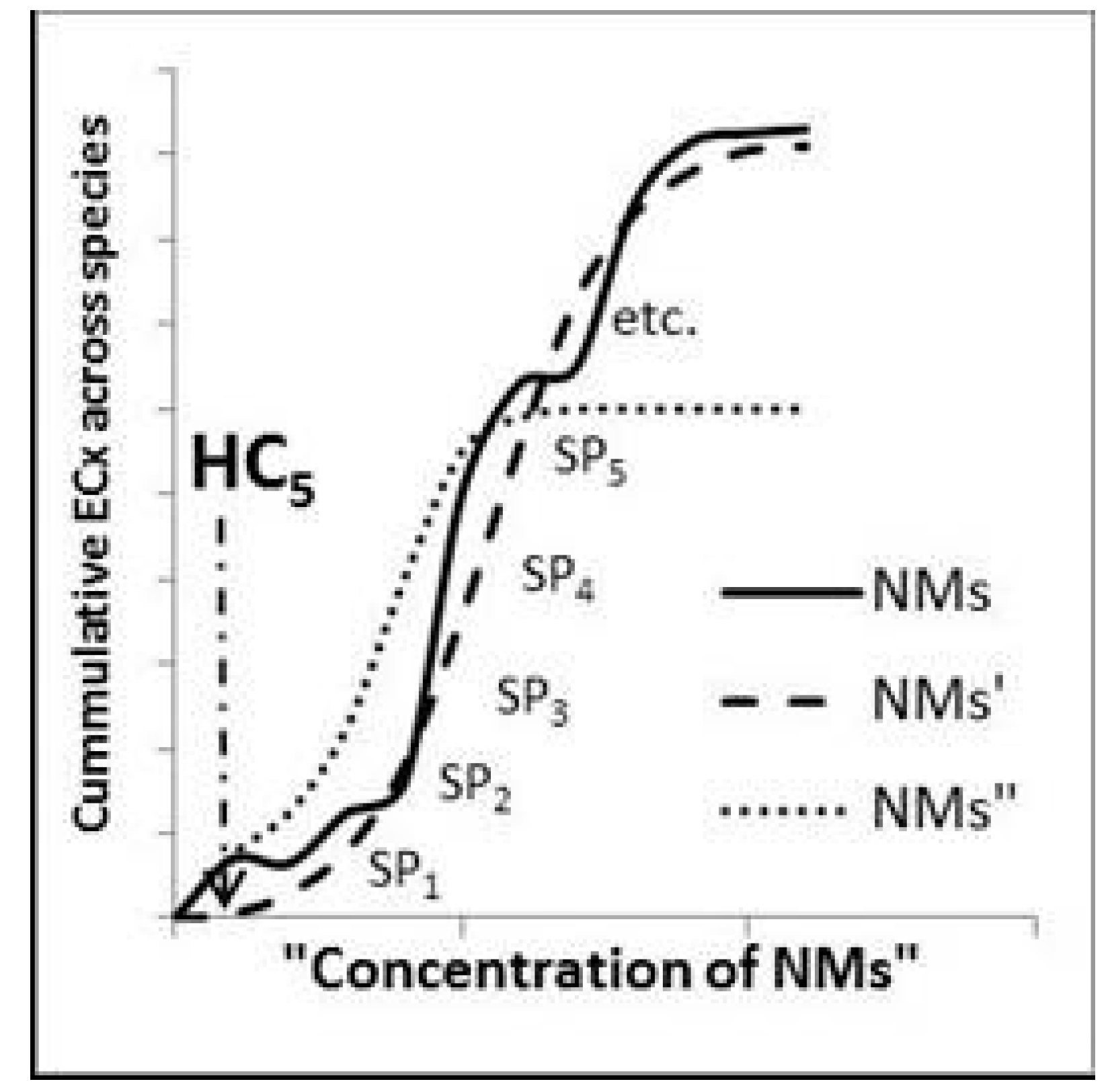 Ijerph 14 01251 g009 Ijerph 14 01251 g009