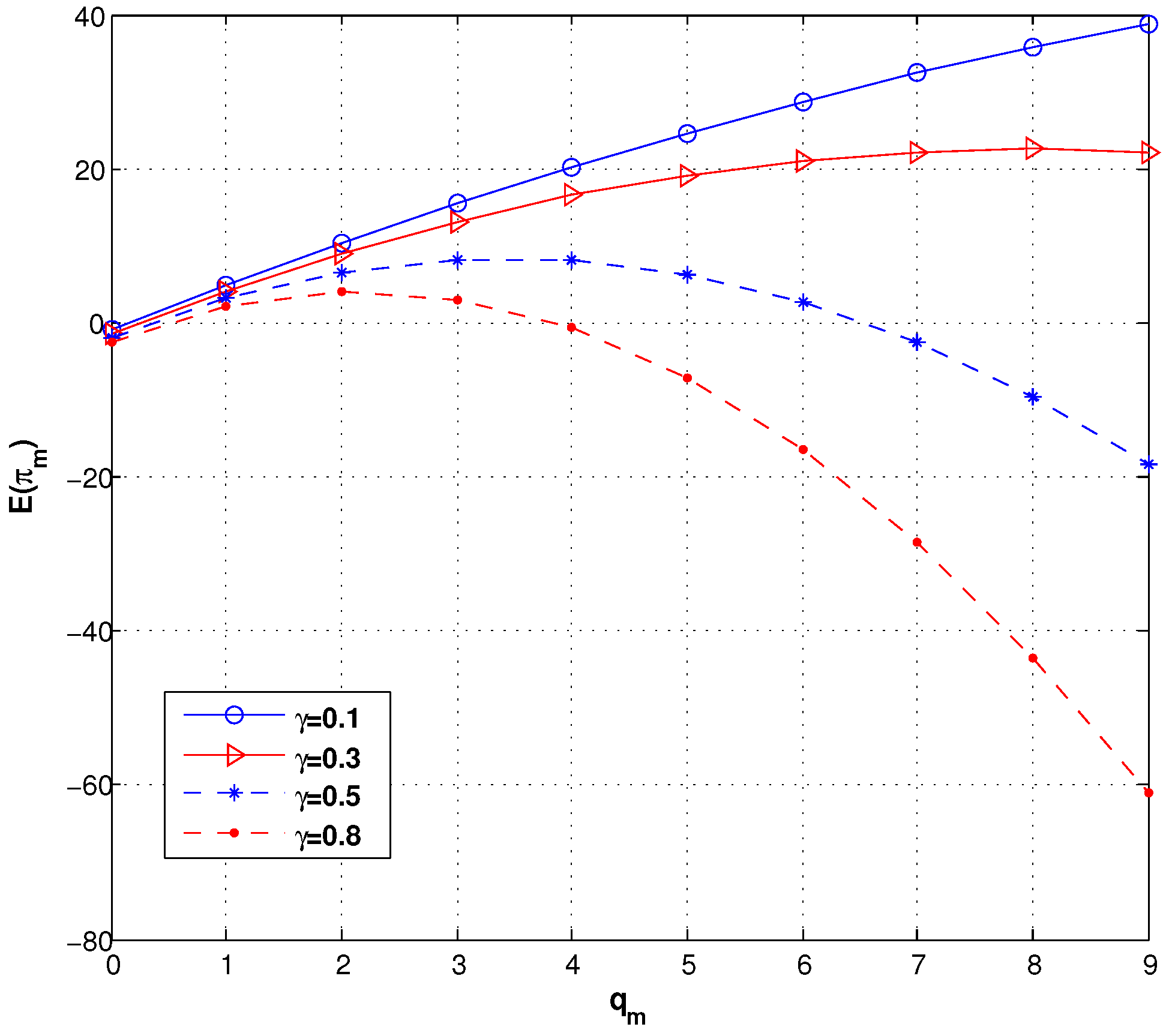 Ijerph 14 01276 g005