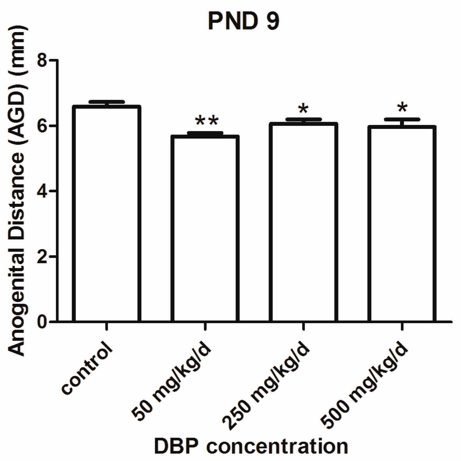 Ijerph 14 01284 g001