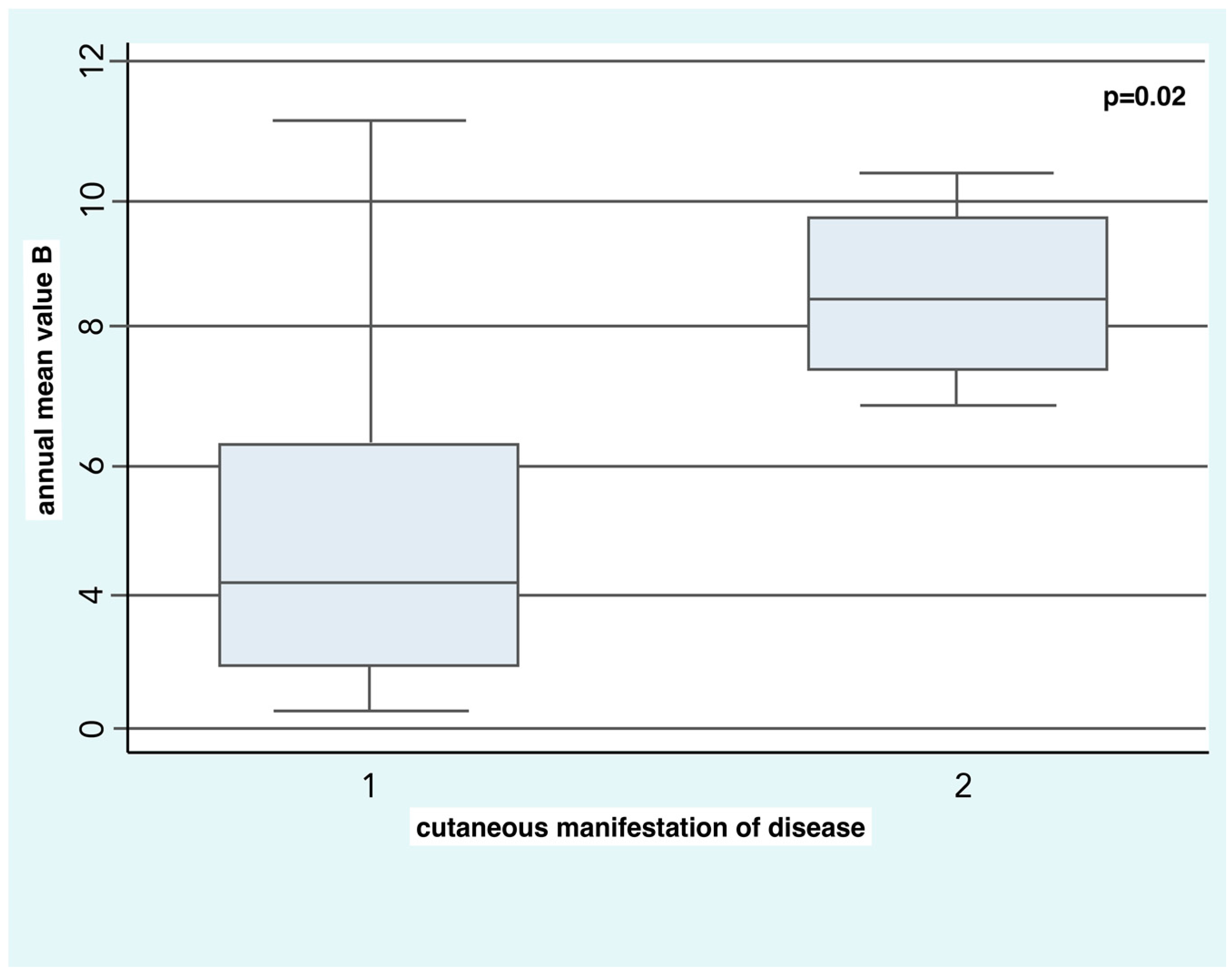 Ijerph 14 01297 g001