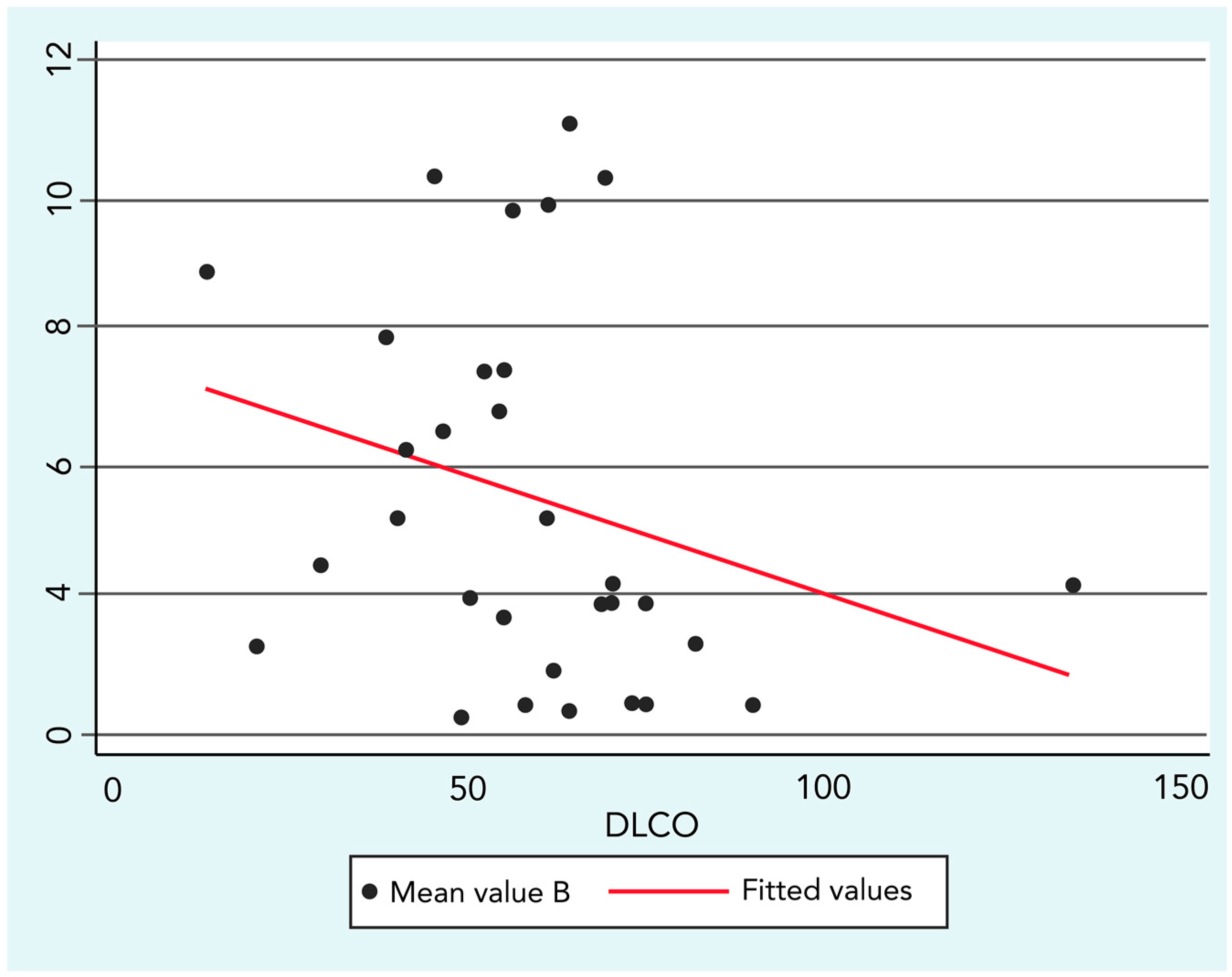Ijerph 14 01297 g003