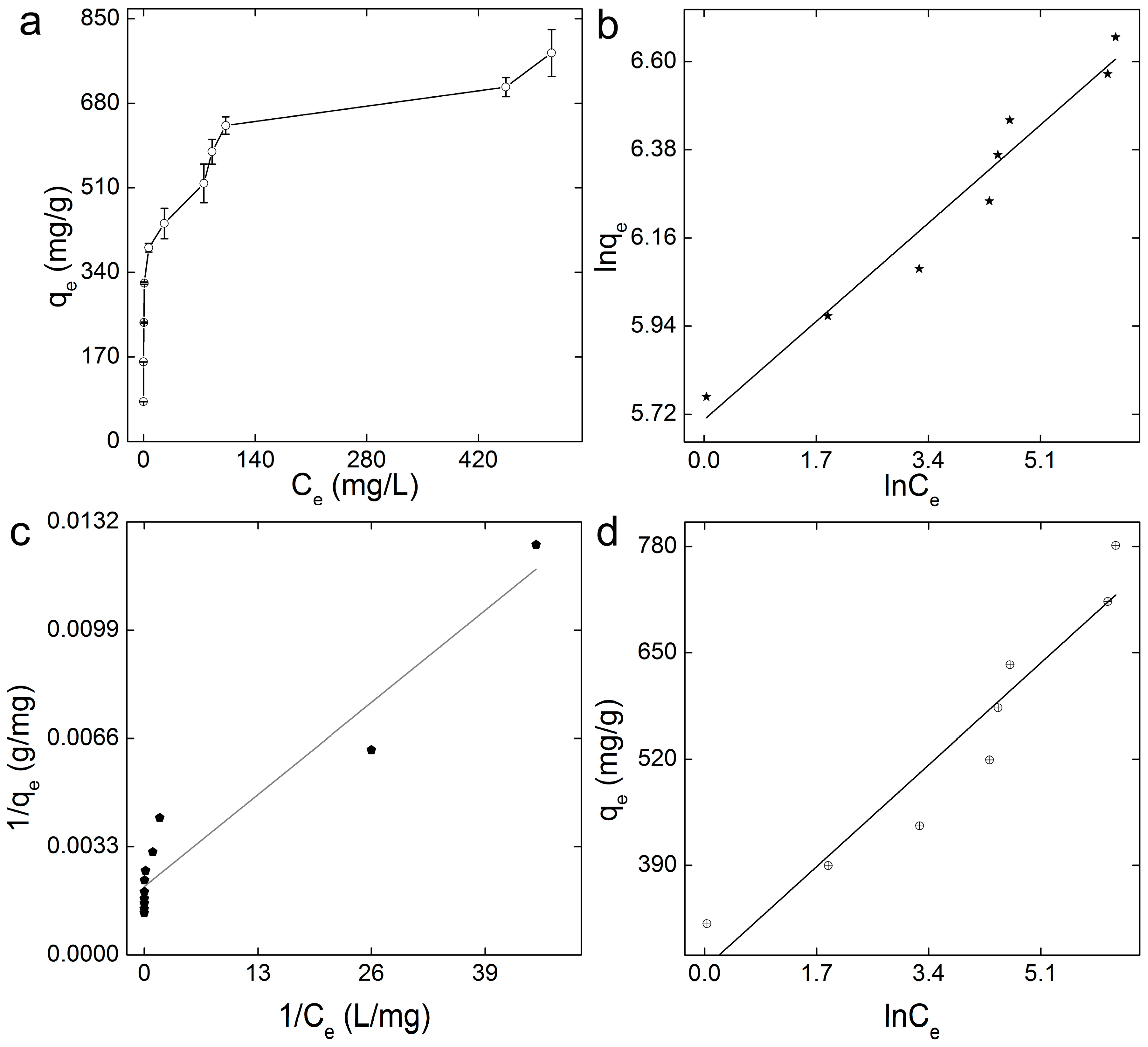 Ijerph 14 01301 g003