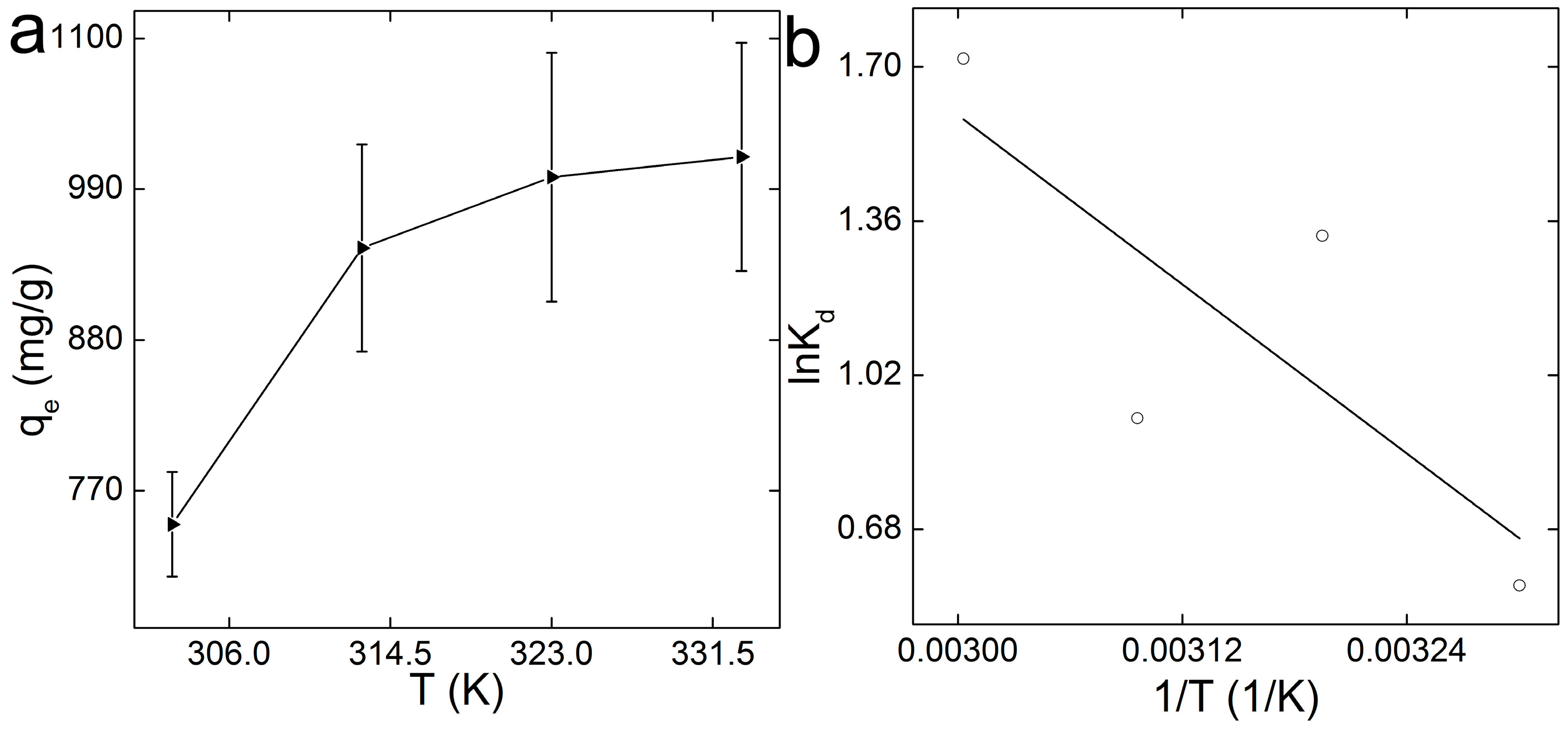 Ijerph 14 01301 g005