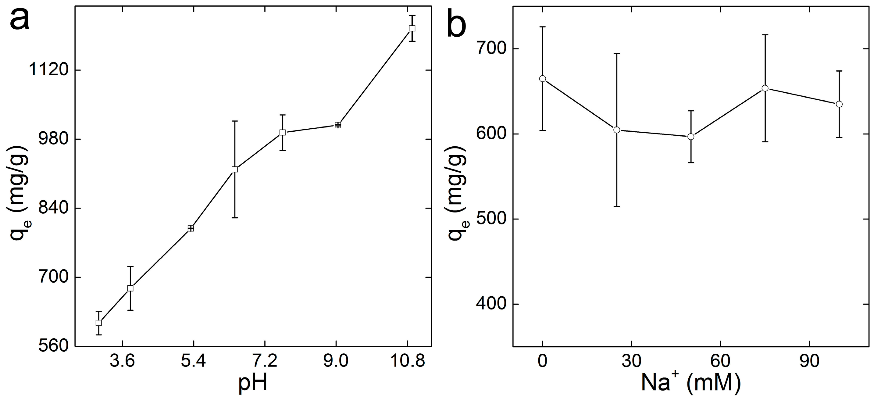 Ijerph 14 01301 g006