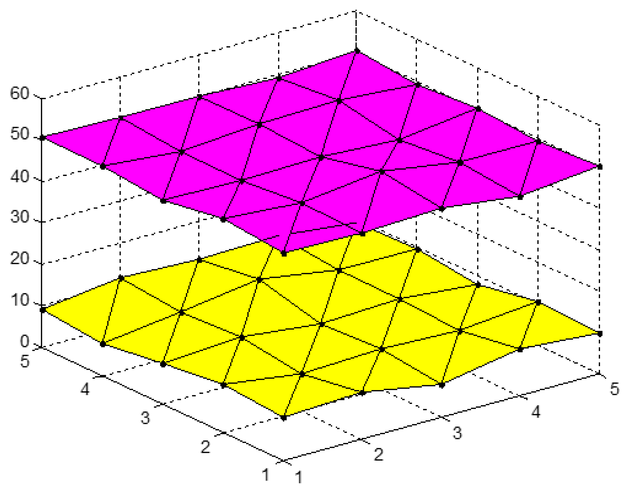 Ijerph 14 01330 g002