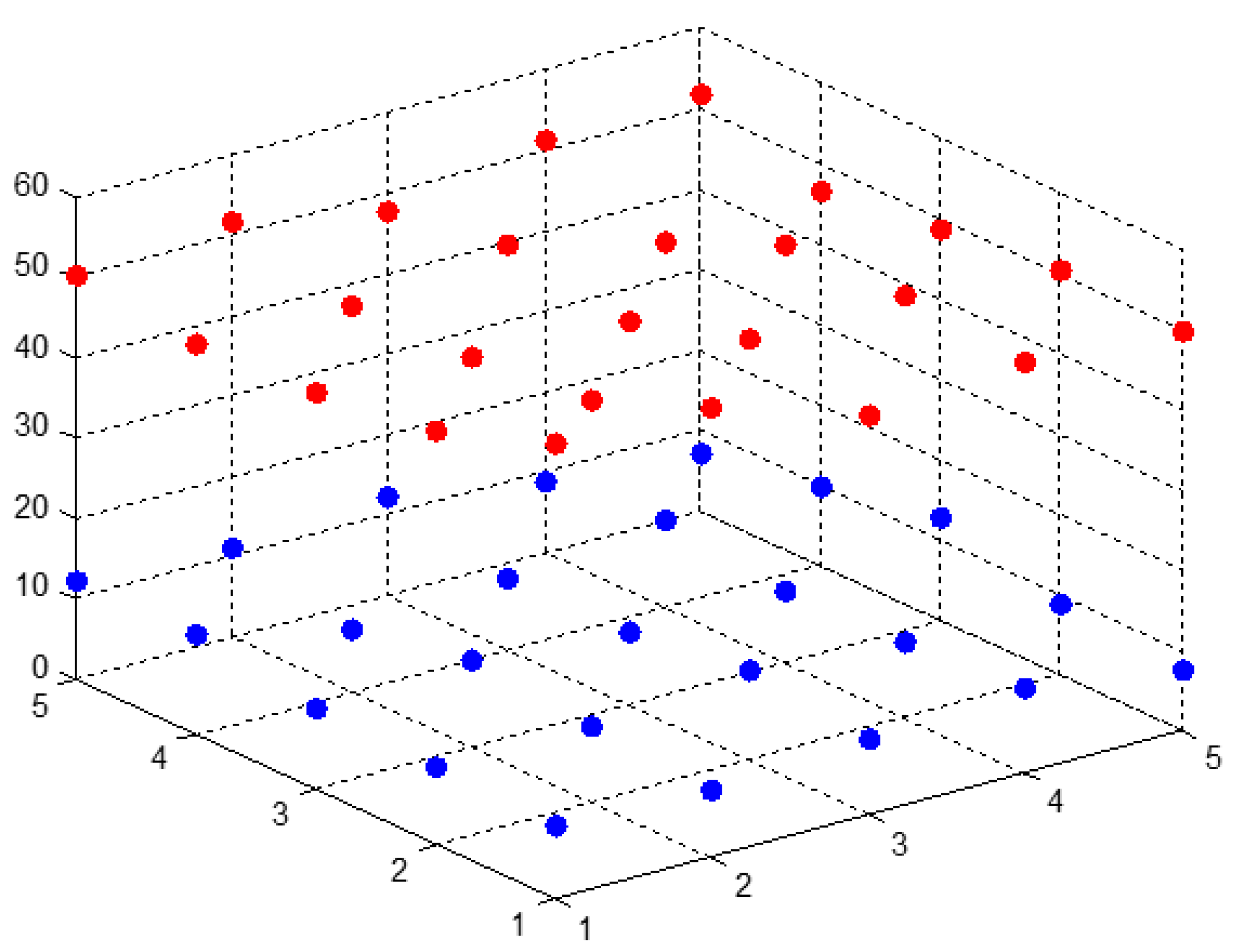 Ijerph 14 01330 g003