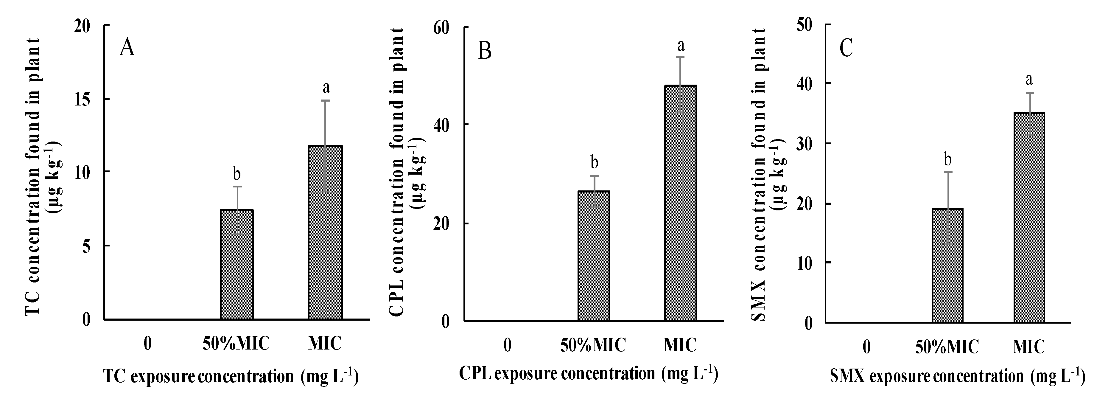 Ijerph 14 01336 g002
