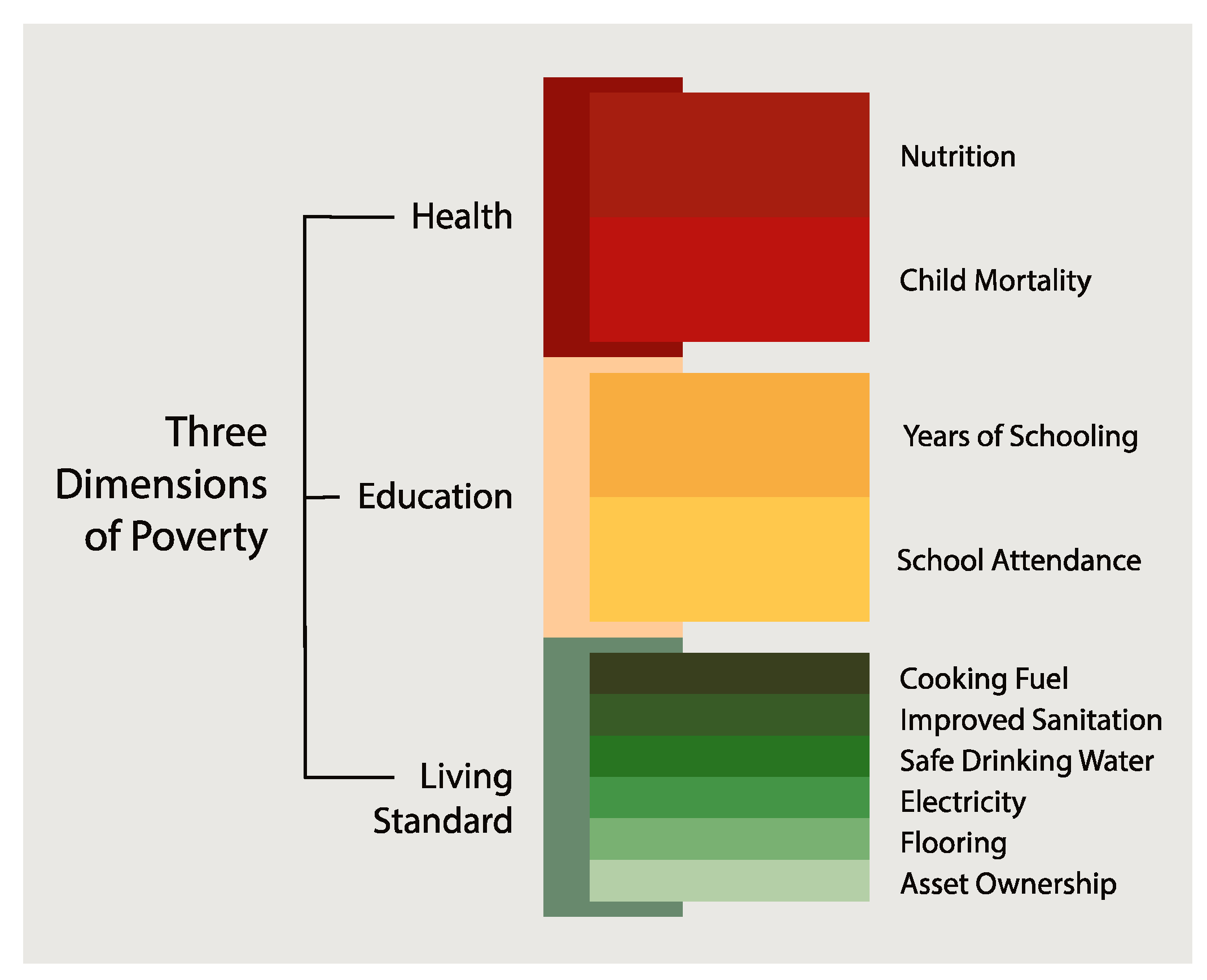 Ijerph 14 01349 g001