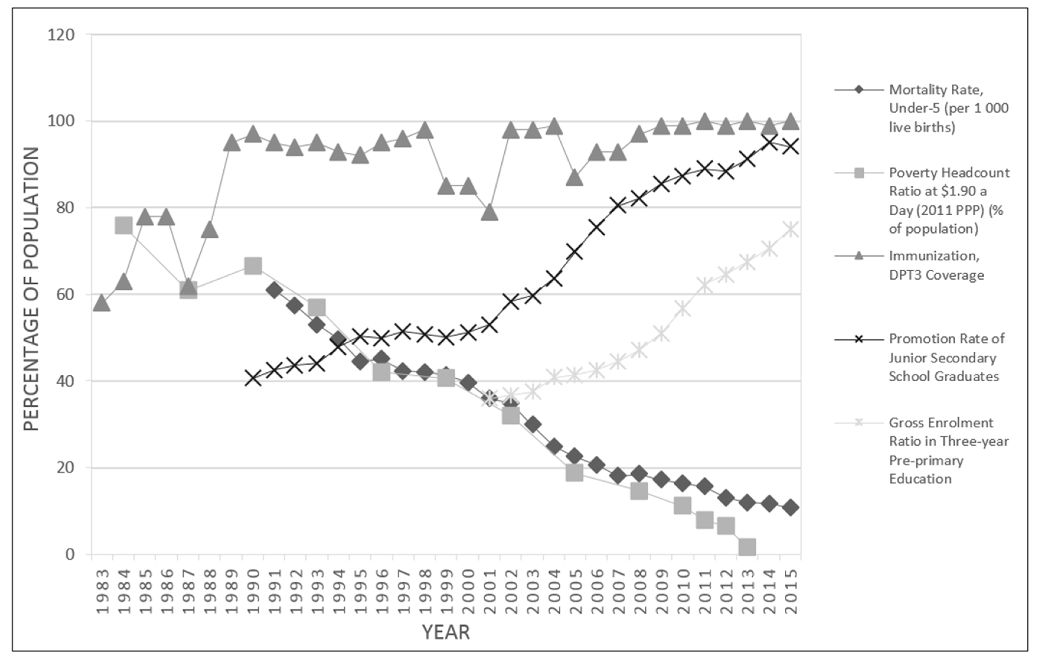 Ijerph 14 01349 g002