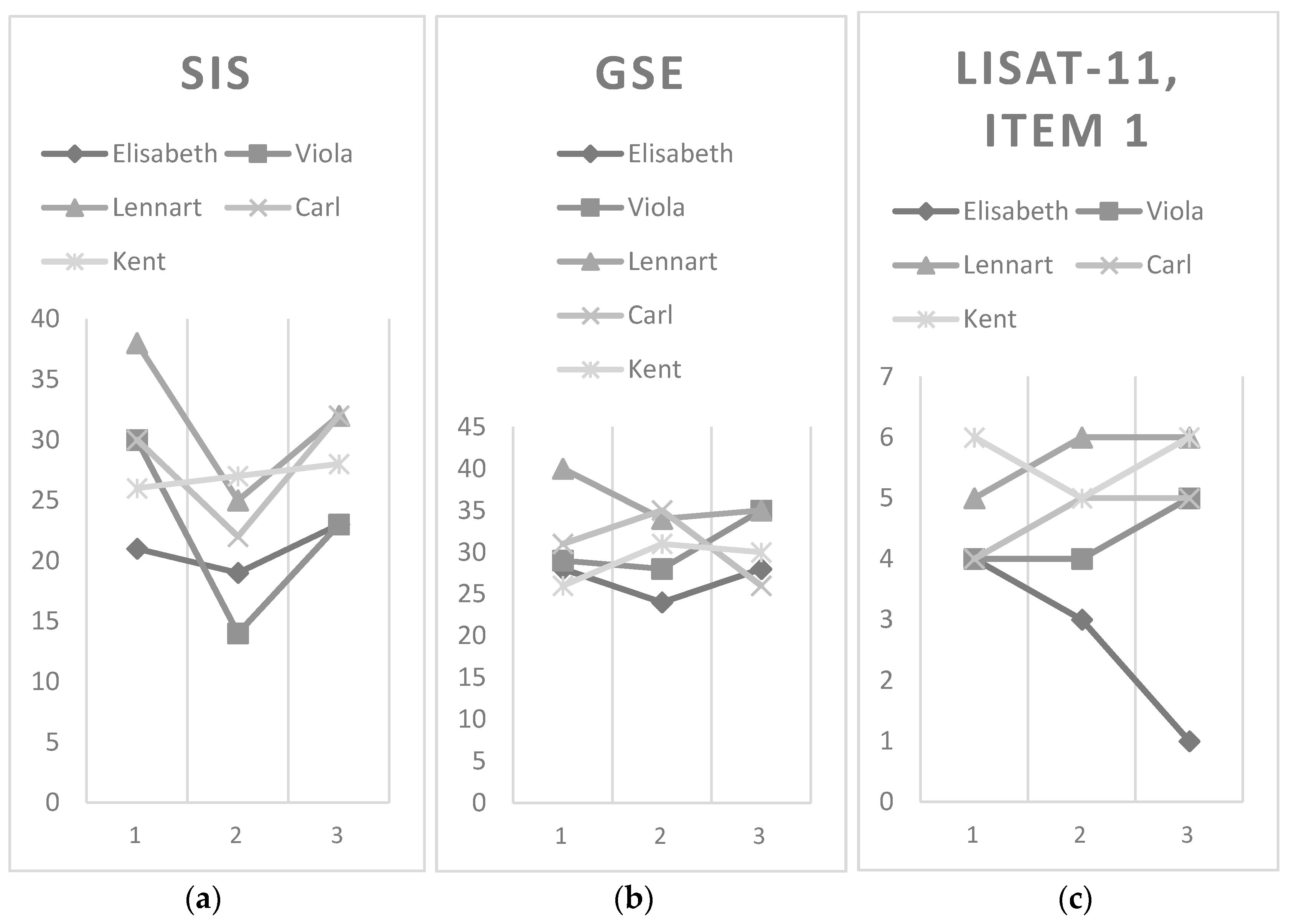 Ijerph 14 01353 g001 550