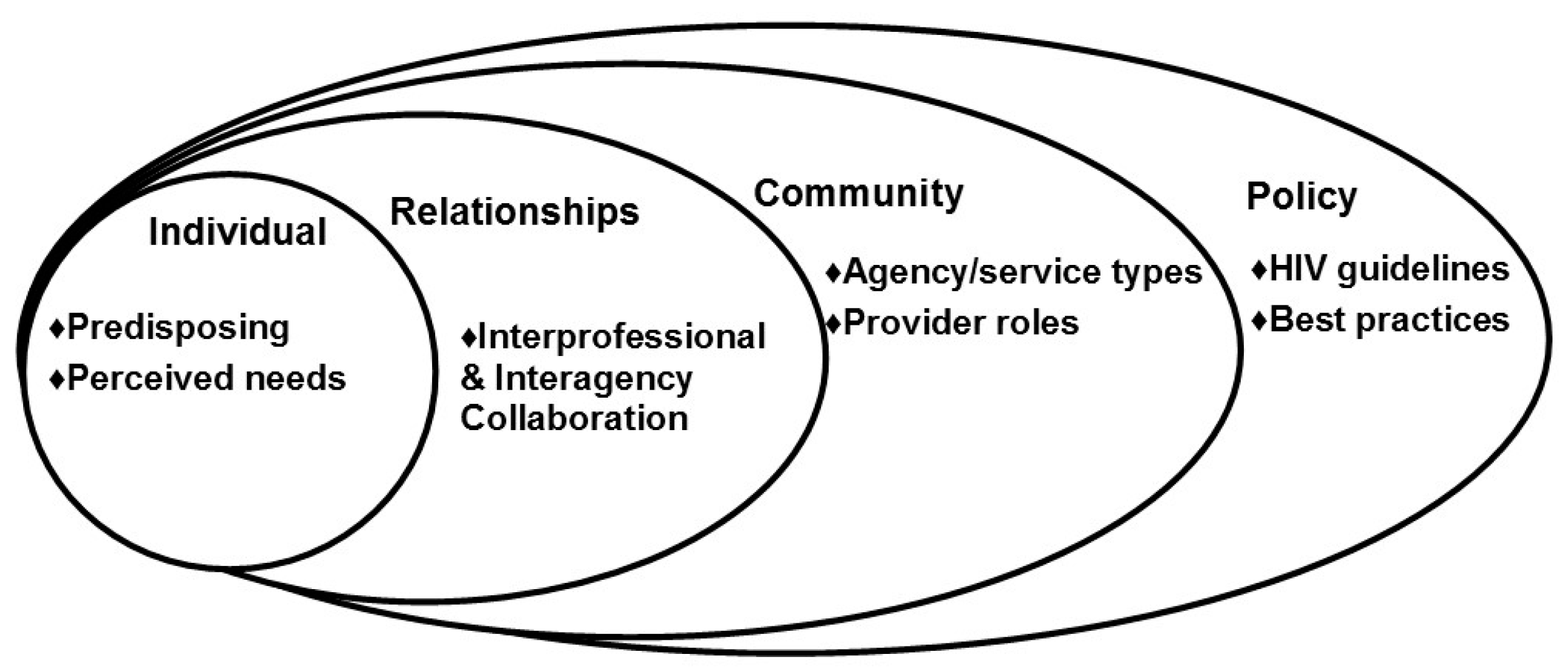 Ijerph 14 01355 g001 Ijerph 14 01355 g001