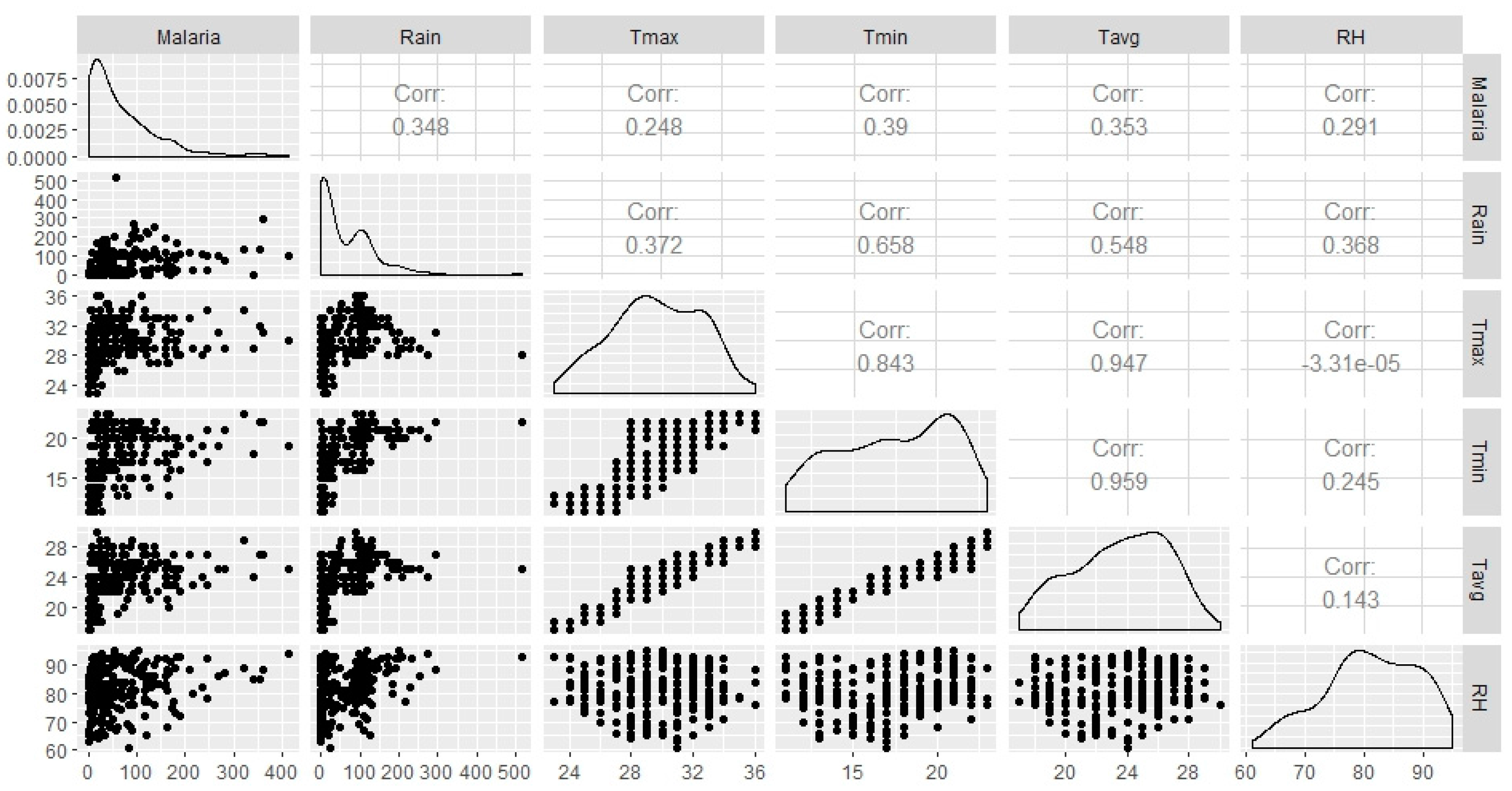 Ijerph 14 01360 g007