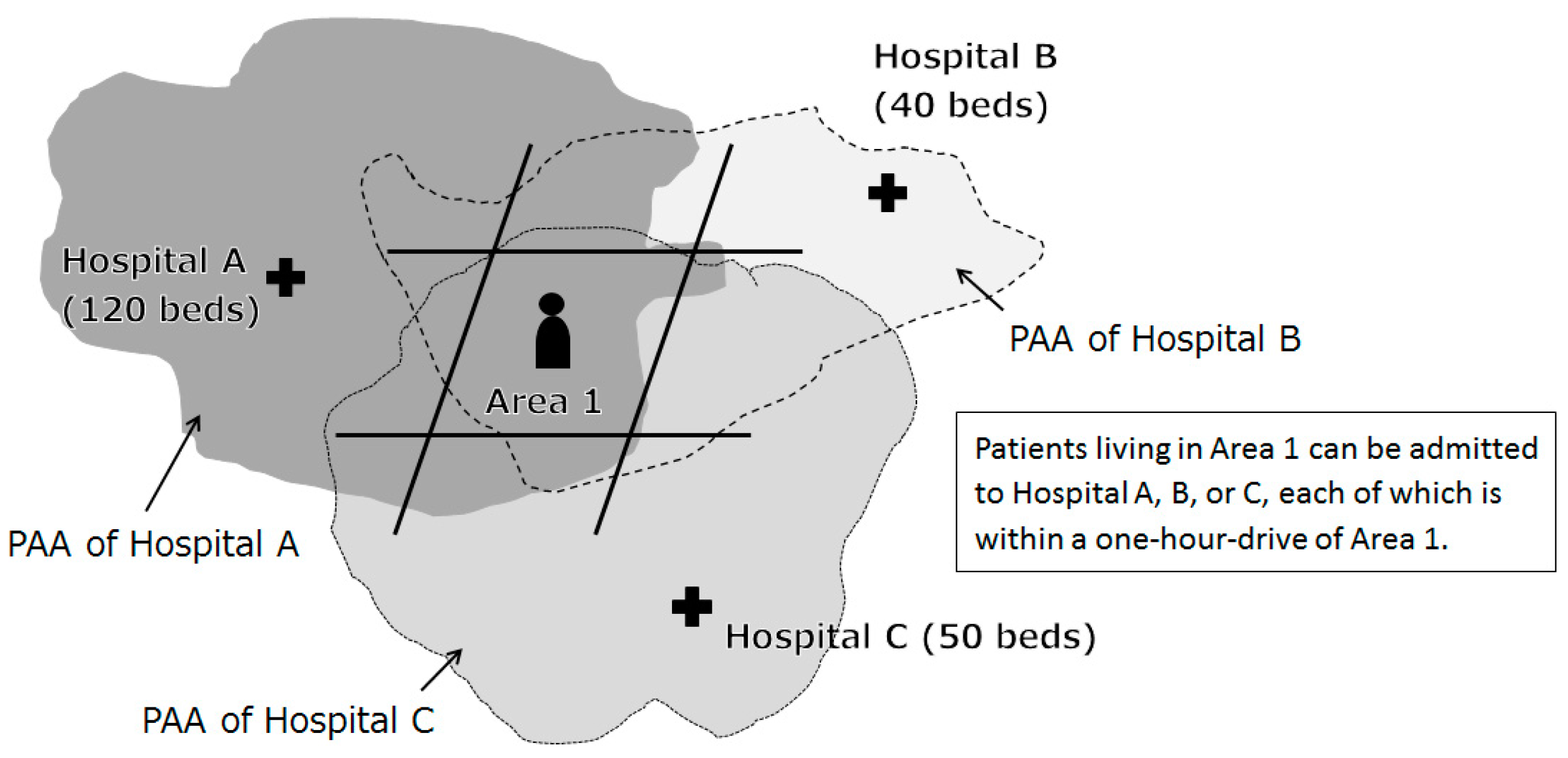 Ijerph 14 01367 g001