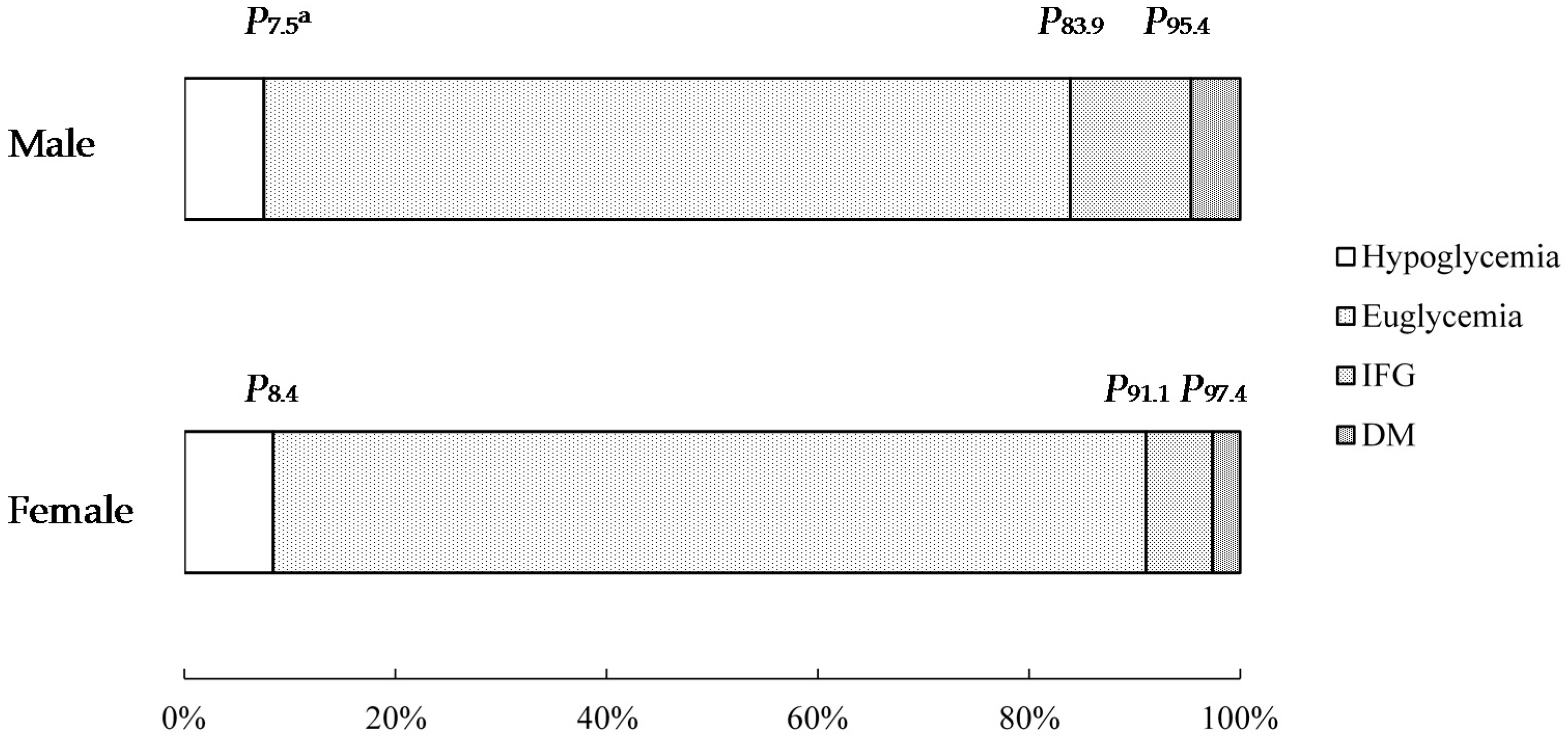 Ijerph 14 01368 g001