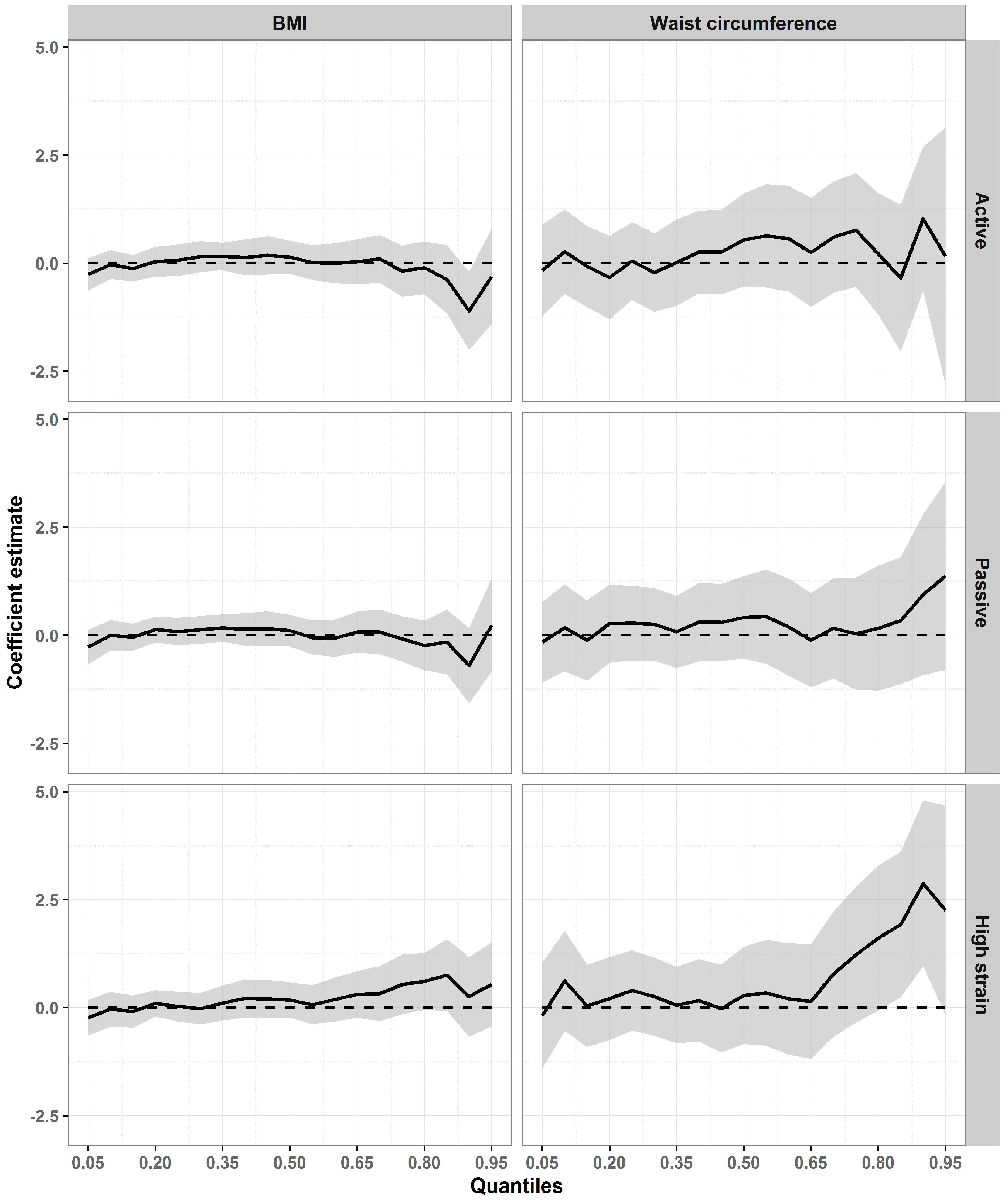 Ijerph 14 01404 g001