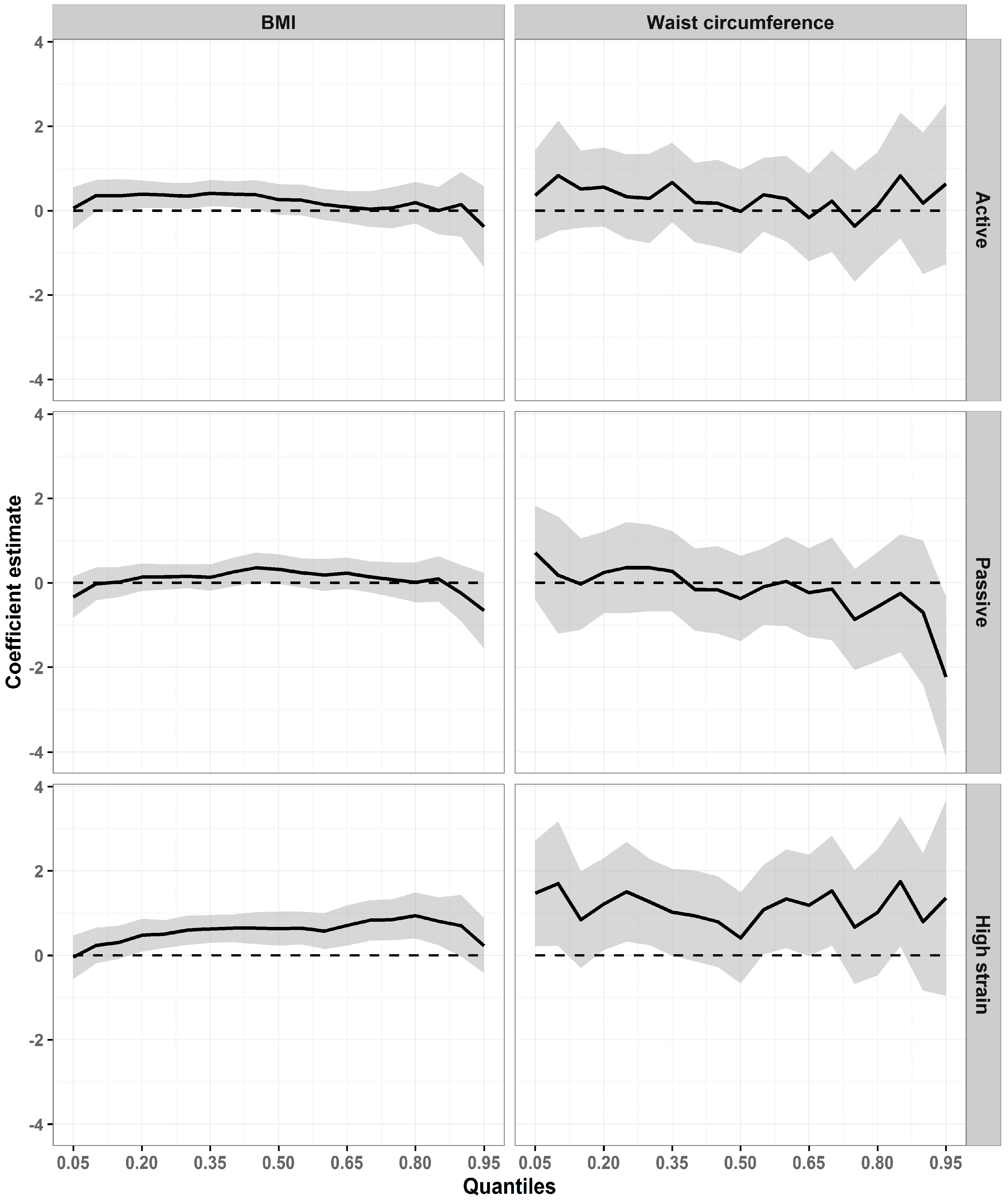 Ijerph 14 01404 g002