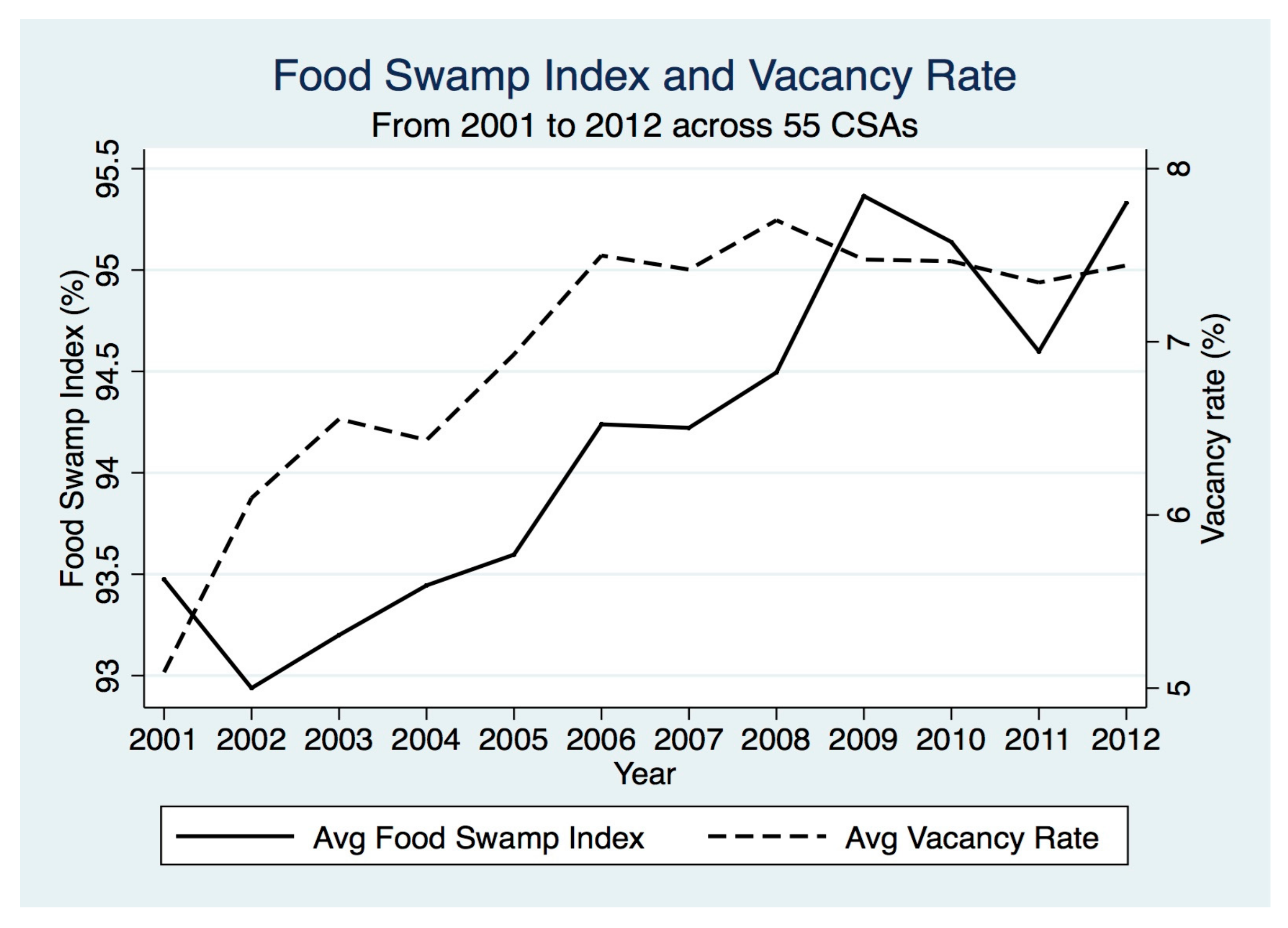 Ijerph 14 01426 g003 550