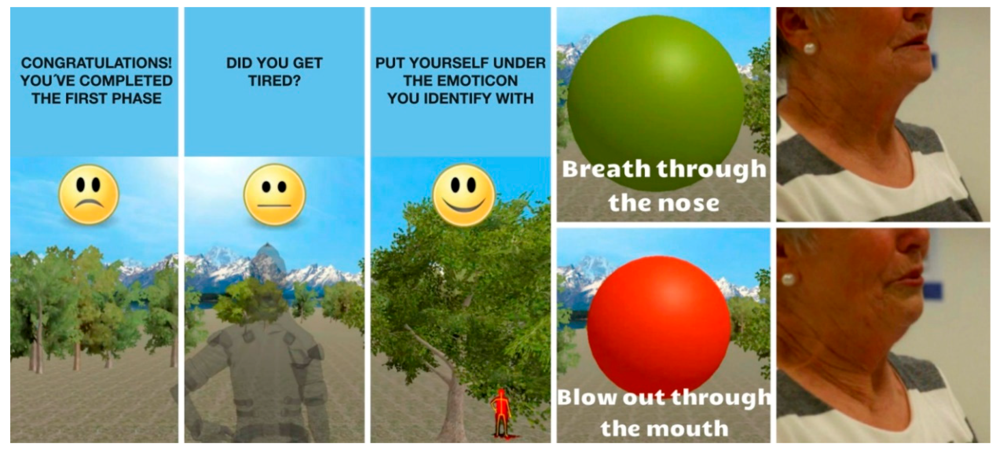 Ijerph 14 01439 g004 Ijerph 14 01439 g004