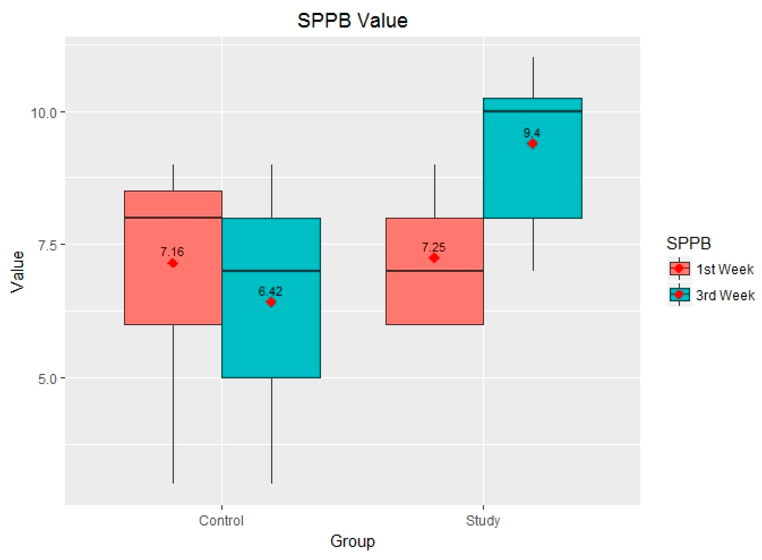 Ijerph 14 01439 g011 Ijerph 14 01439 g011