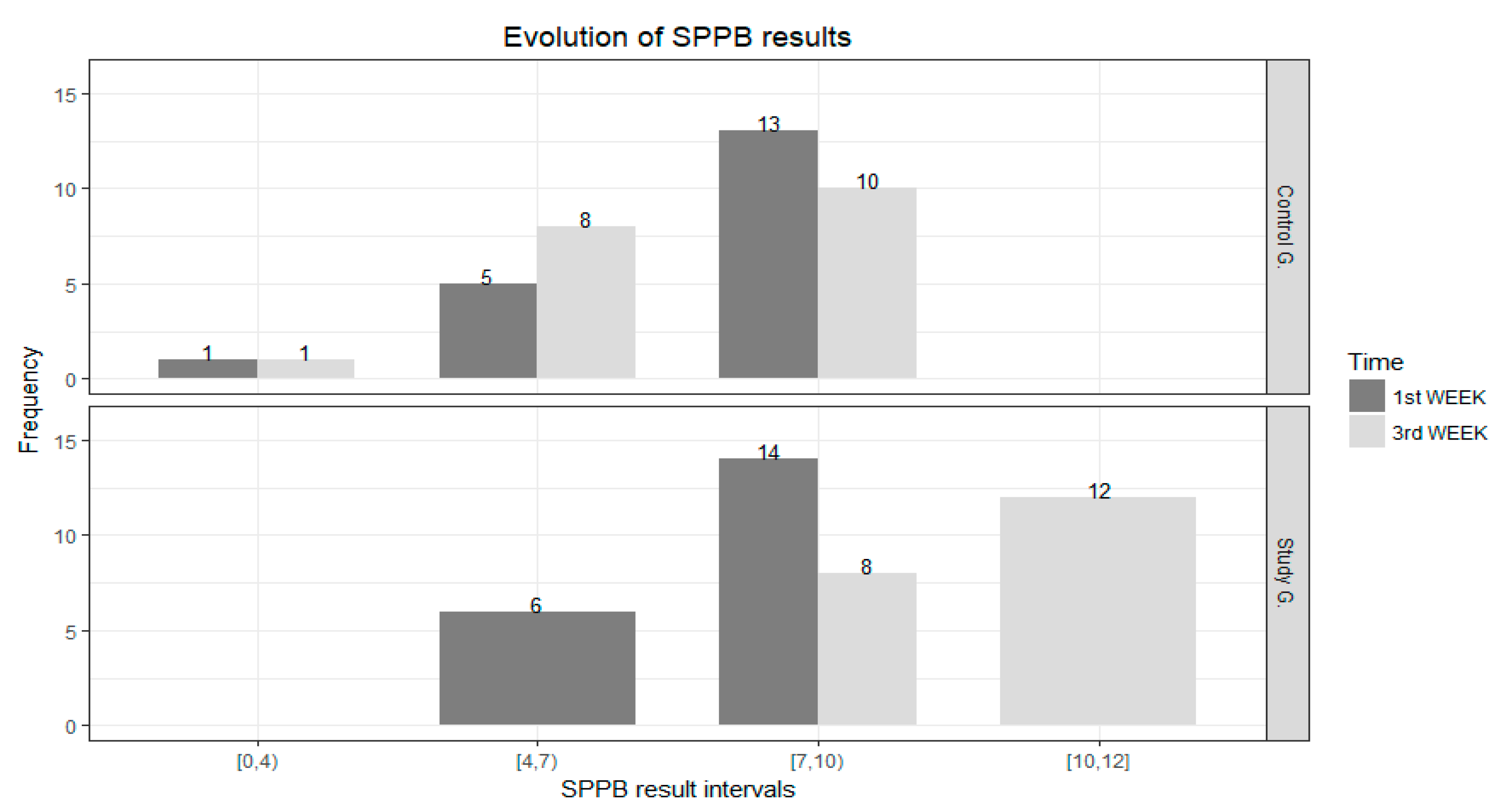 Ijerph 14 01439 g014 Ijerph 14 01439 g014