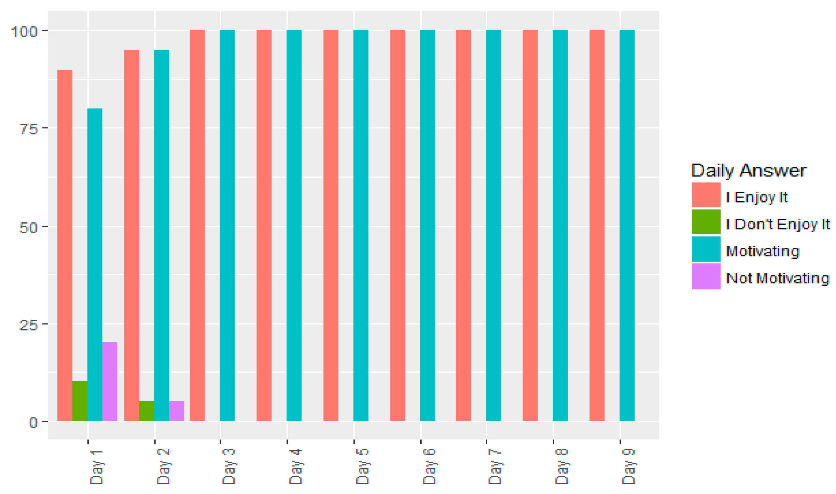 Ijerph 14 01439 g016 Ijerph 14 01439 g016