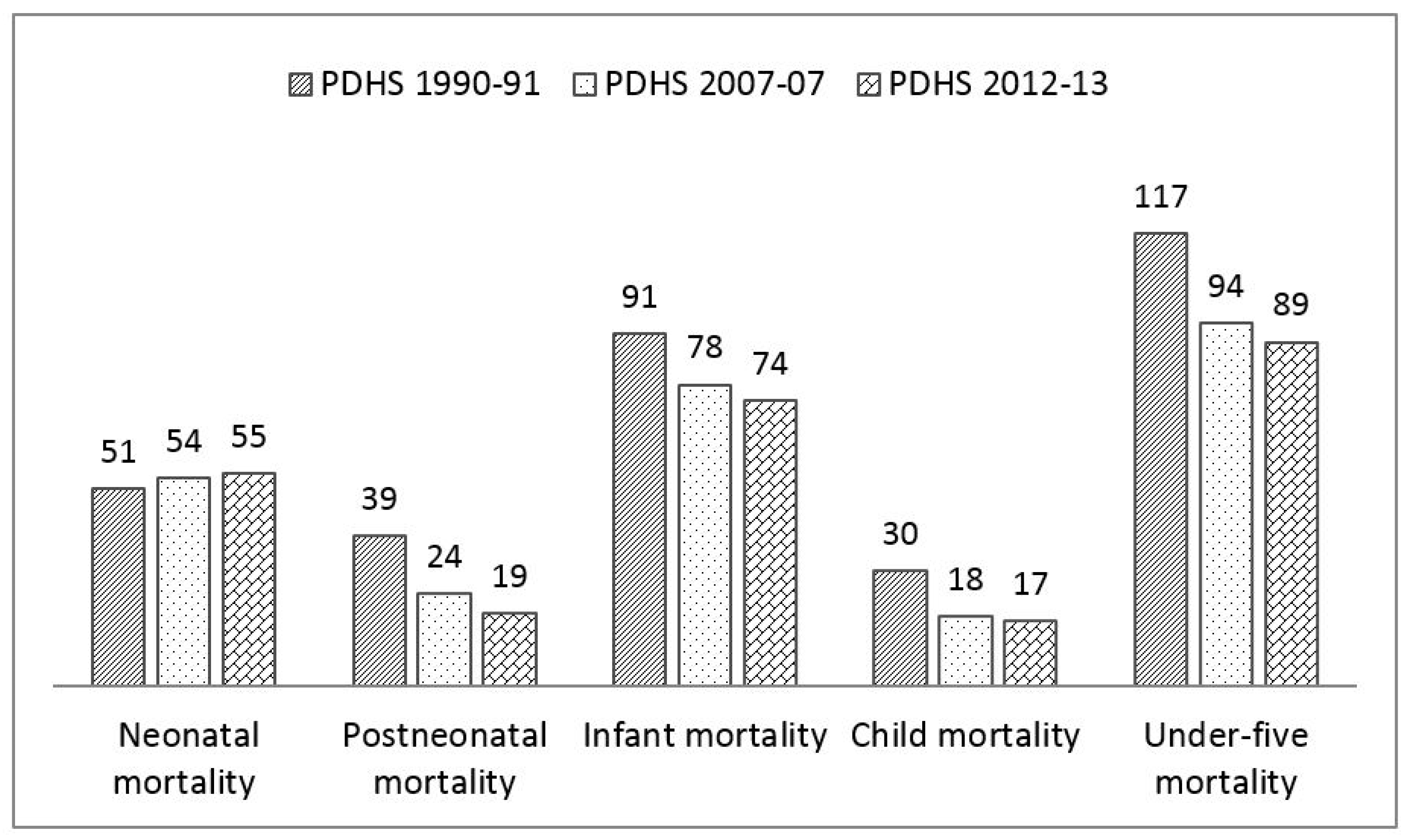 Ijerph 14 01442 g001 Ijerph 14 01442 g001