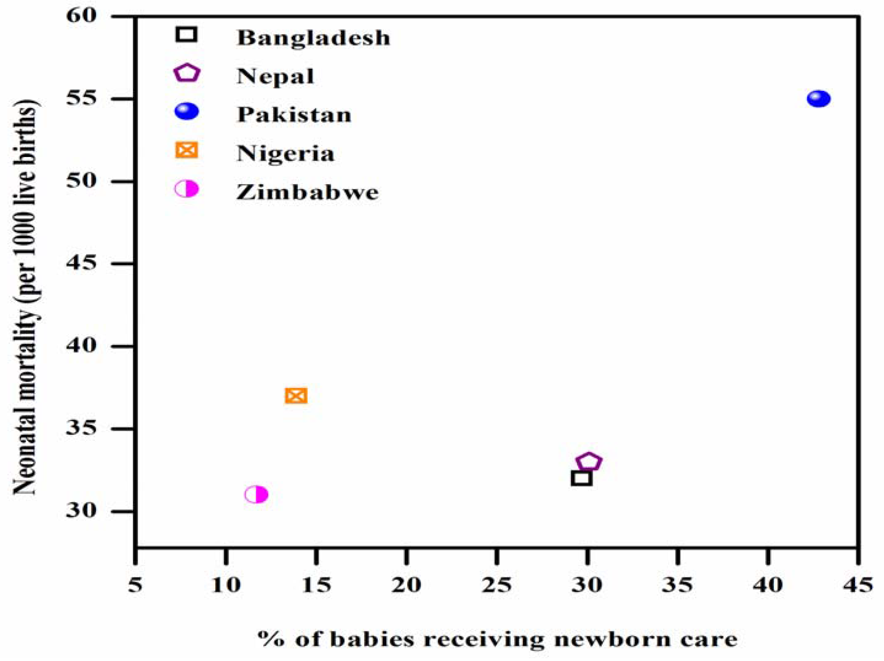 Ijerph 14 01442 g006 Ijerph 14 01442 g006