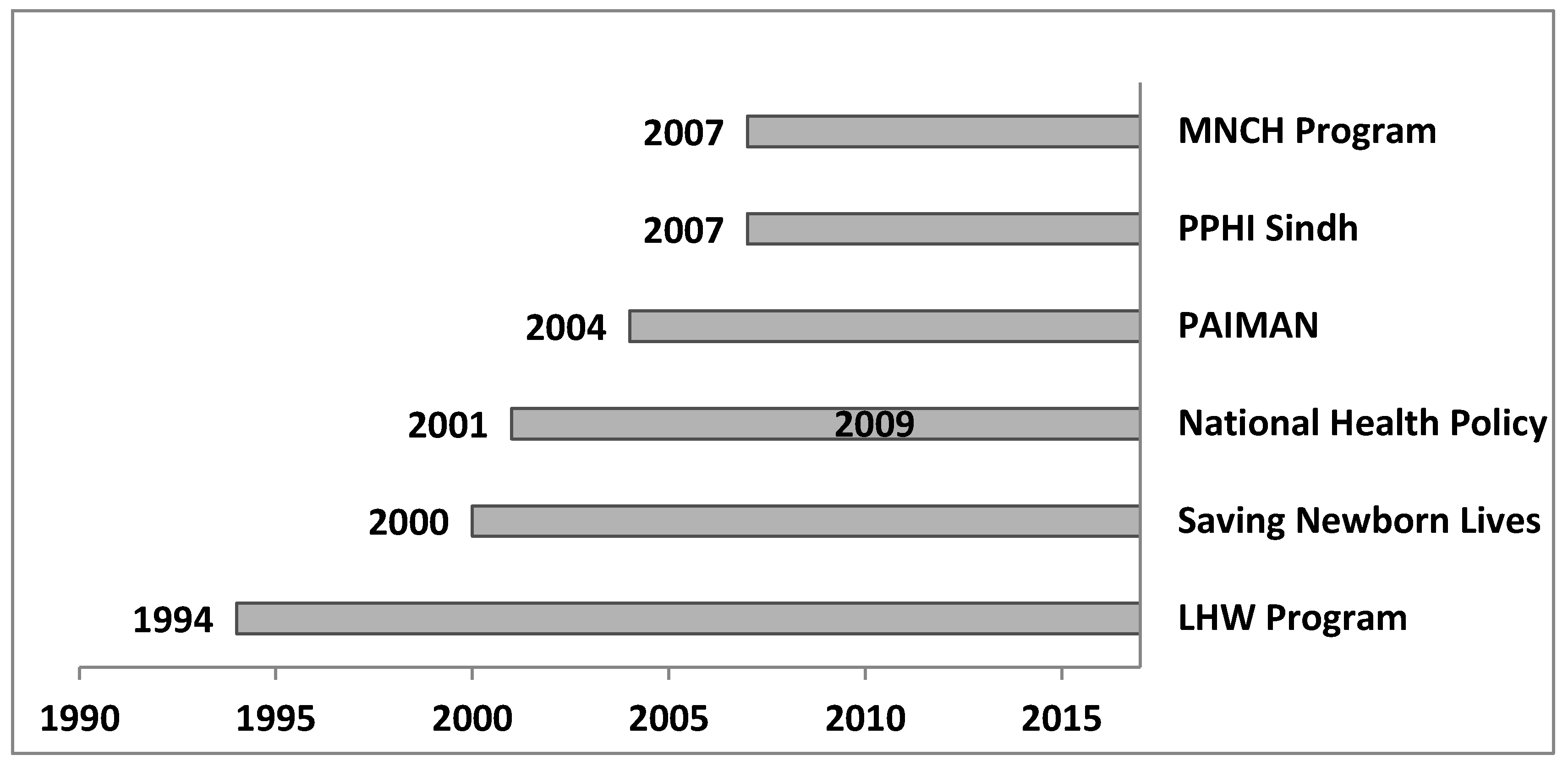 Ijerph 14 01442 g007 Ijerph 14 01442 g007