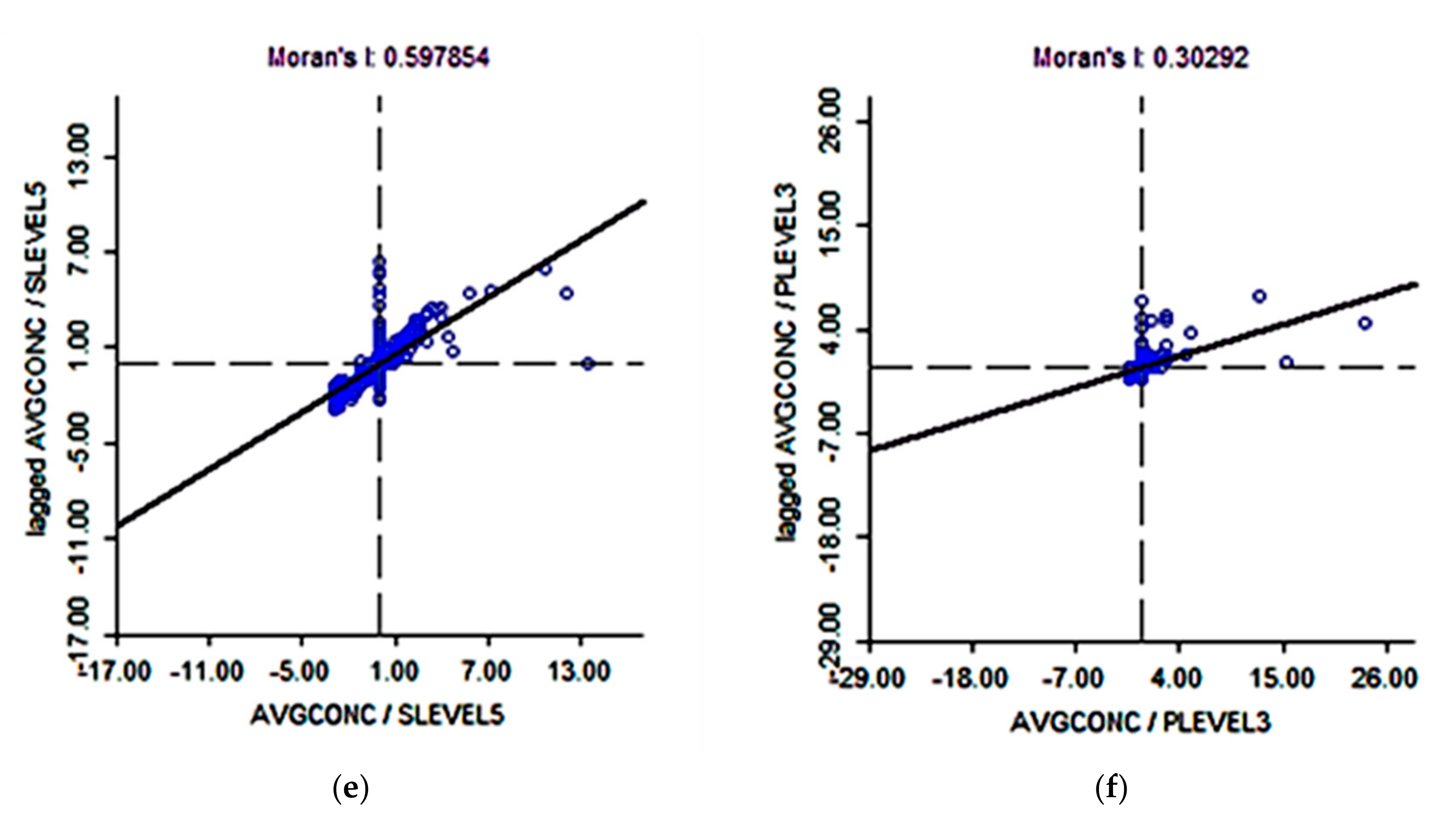 Ijerph 14 01445 g009b