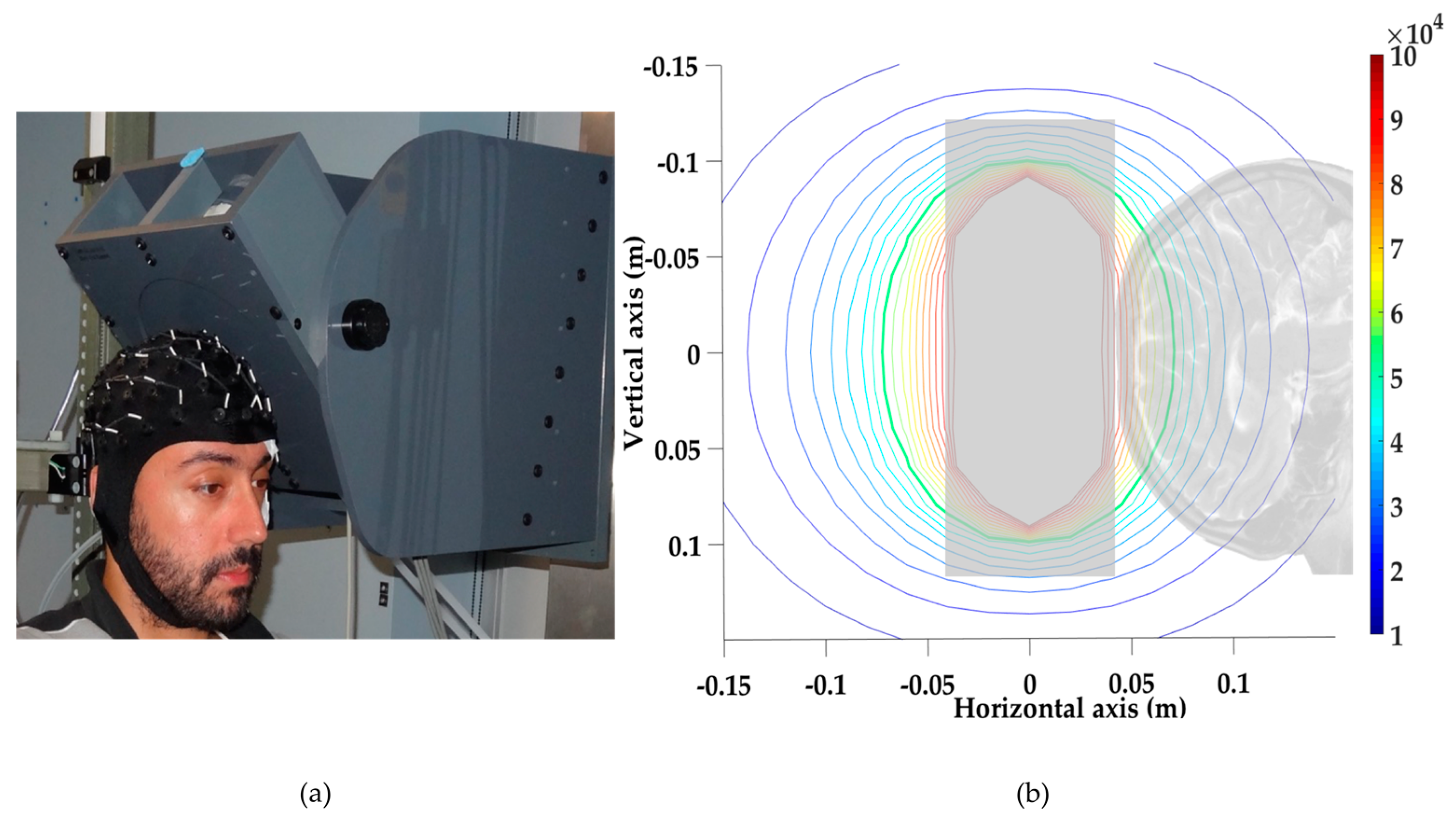 Ijerph 14 01446 g001 550